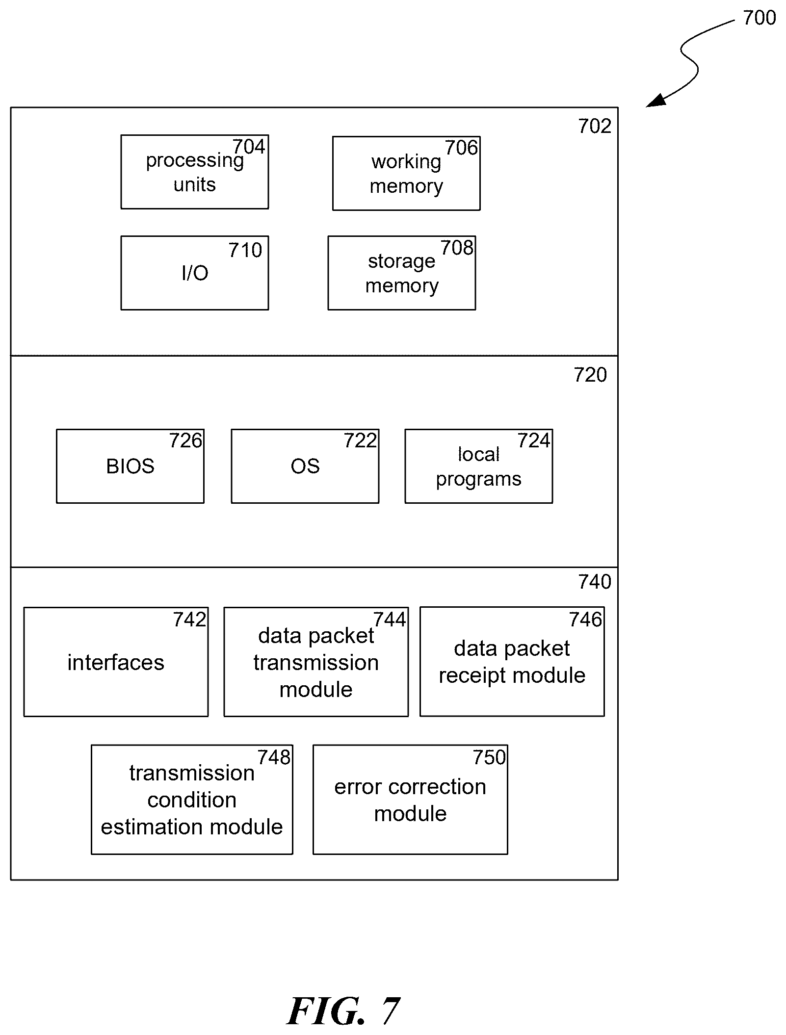 Patent US12621054 Figure 7 – Adaptive coding such as for free-space optical communication systems