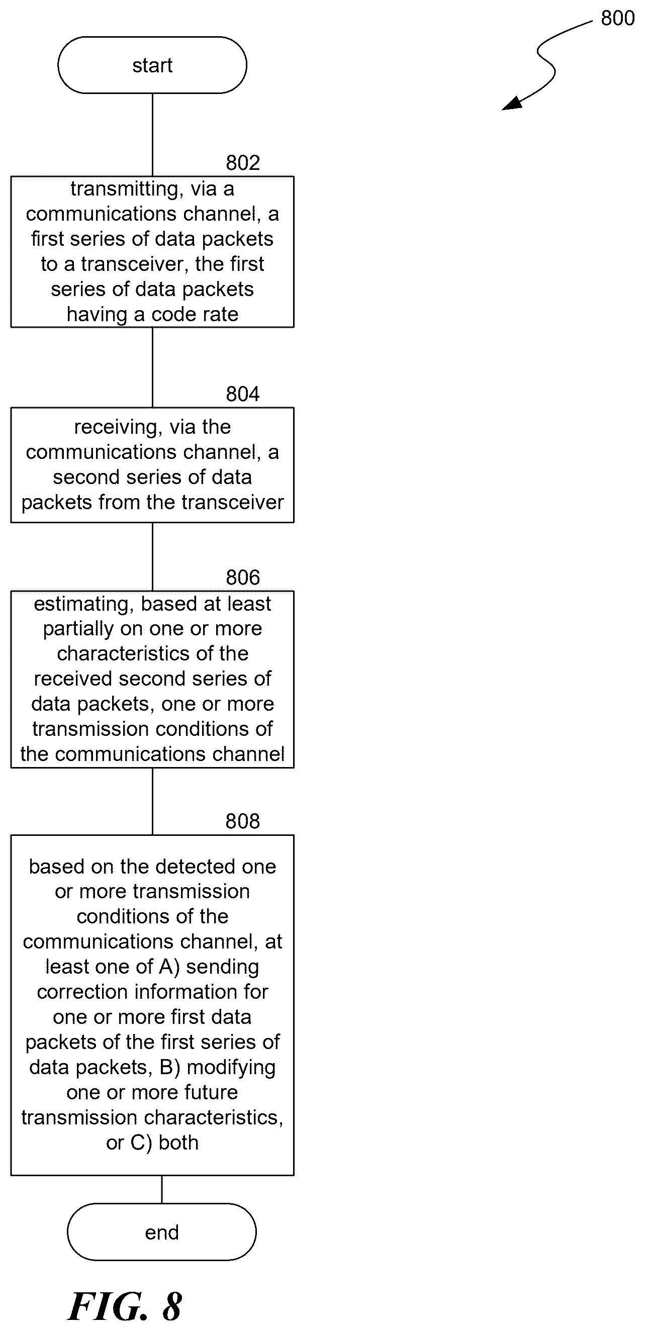 Patent US12621054 Figure 8 – Adaptive coding such as for free-space optical communication systems