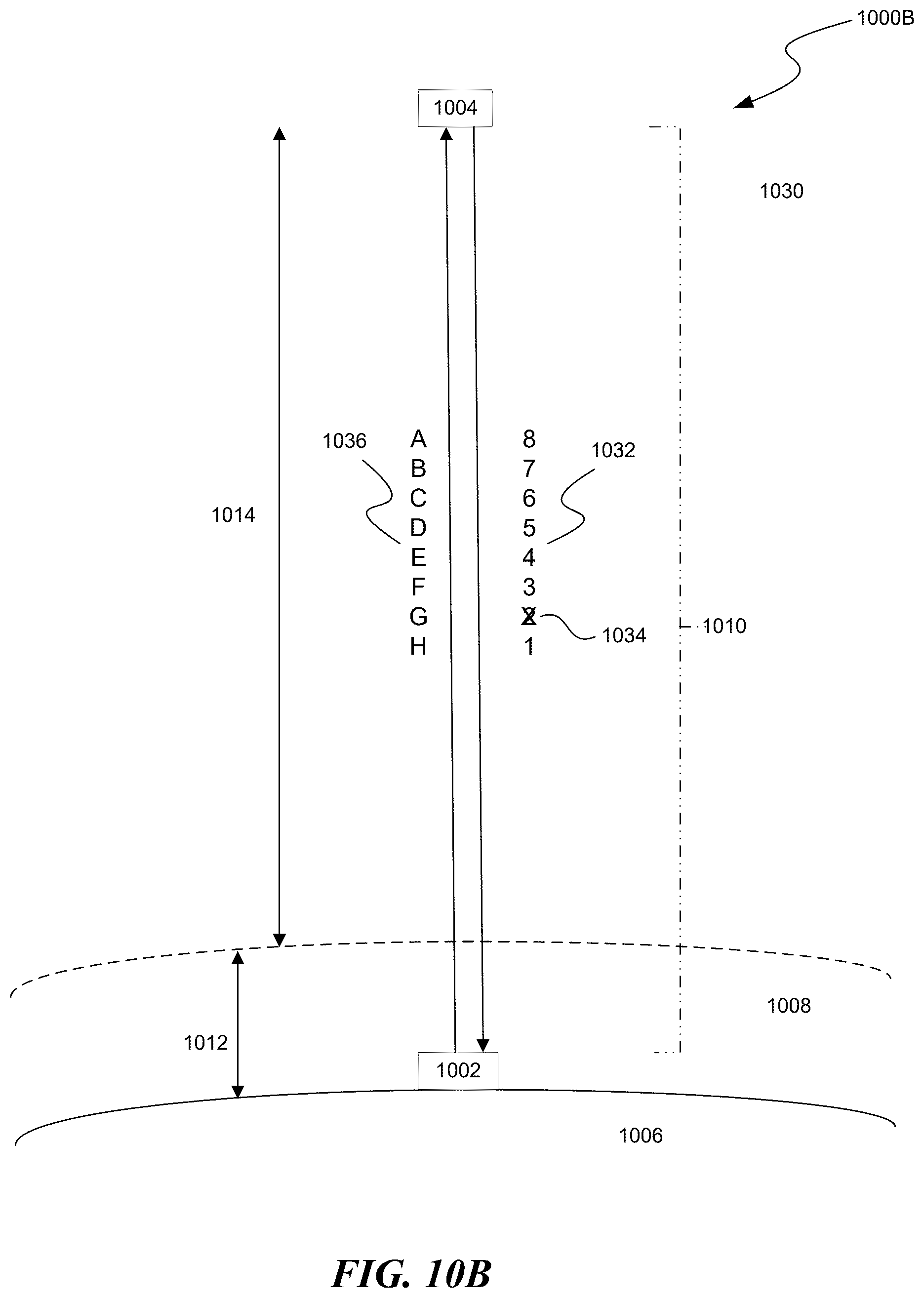 Patent US12621054 Figure 11 – Adaptive coding such as for free-space optical communication systems