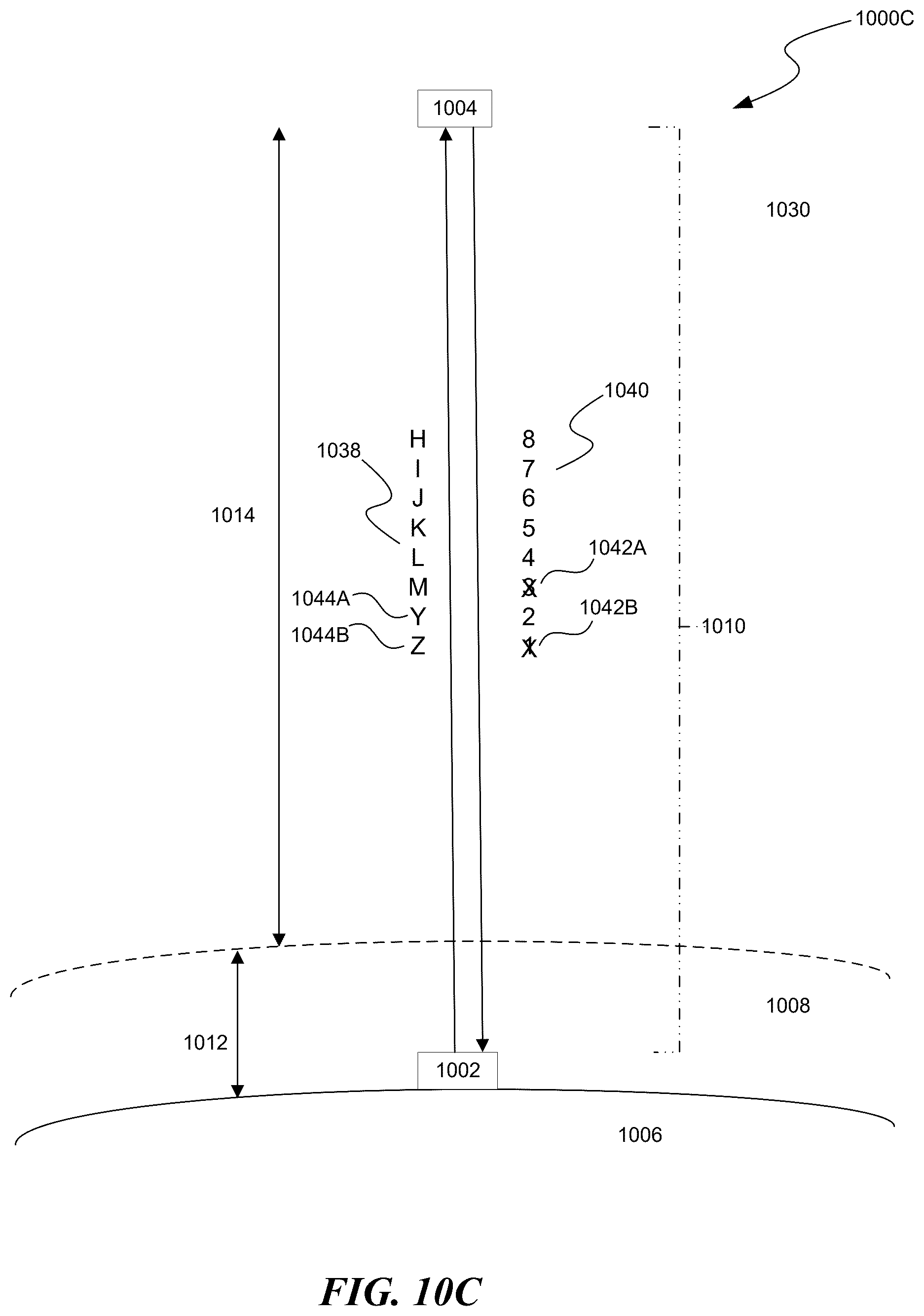 Patent US12621054 Figure 12 – Adaptive coding such as for free-space optical communication systems
