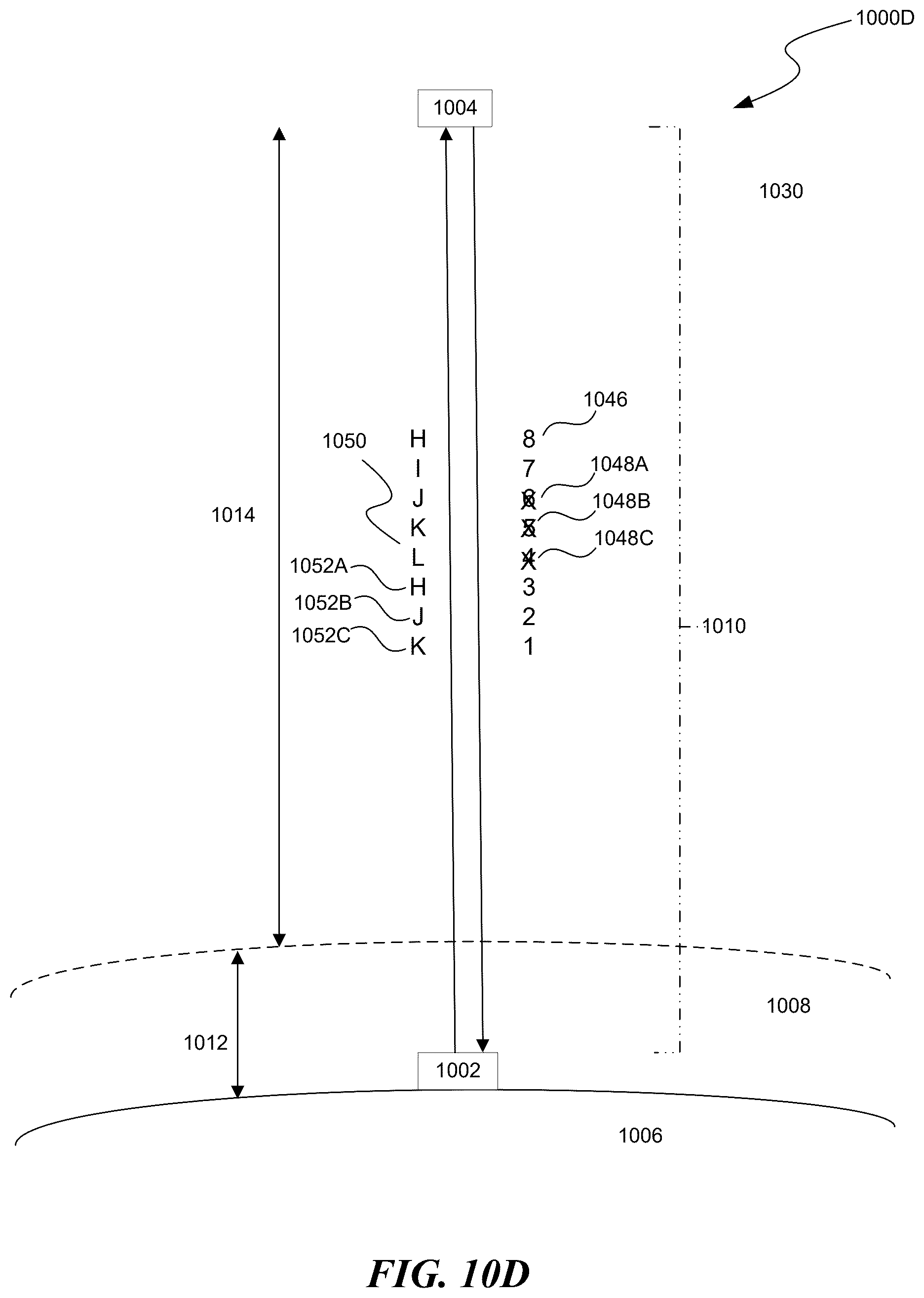 Patent US12621054 Figure 13 – Adaptive coding such as for free-space optical communication systems