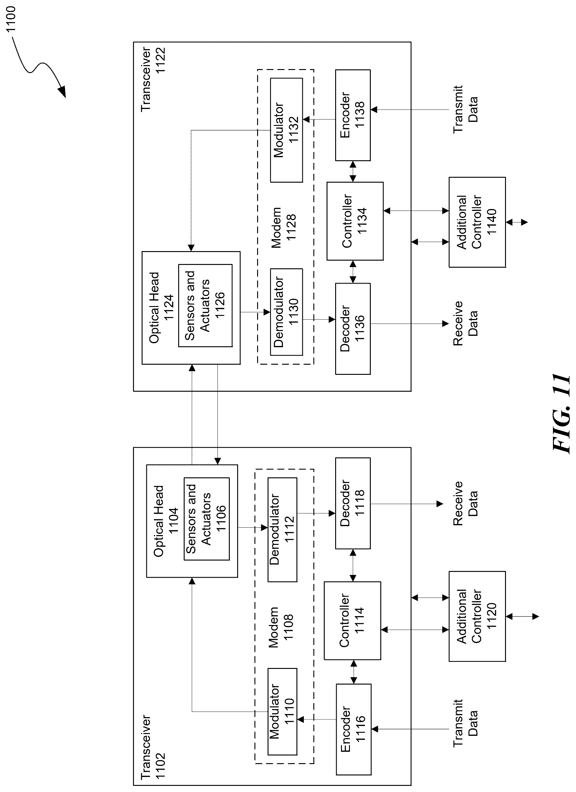 Patent US12621054 Figure 14 – Adaptive coding such as for free-space optical communication systems