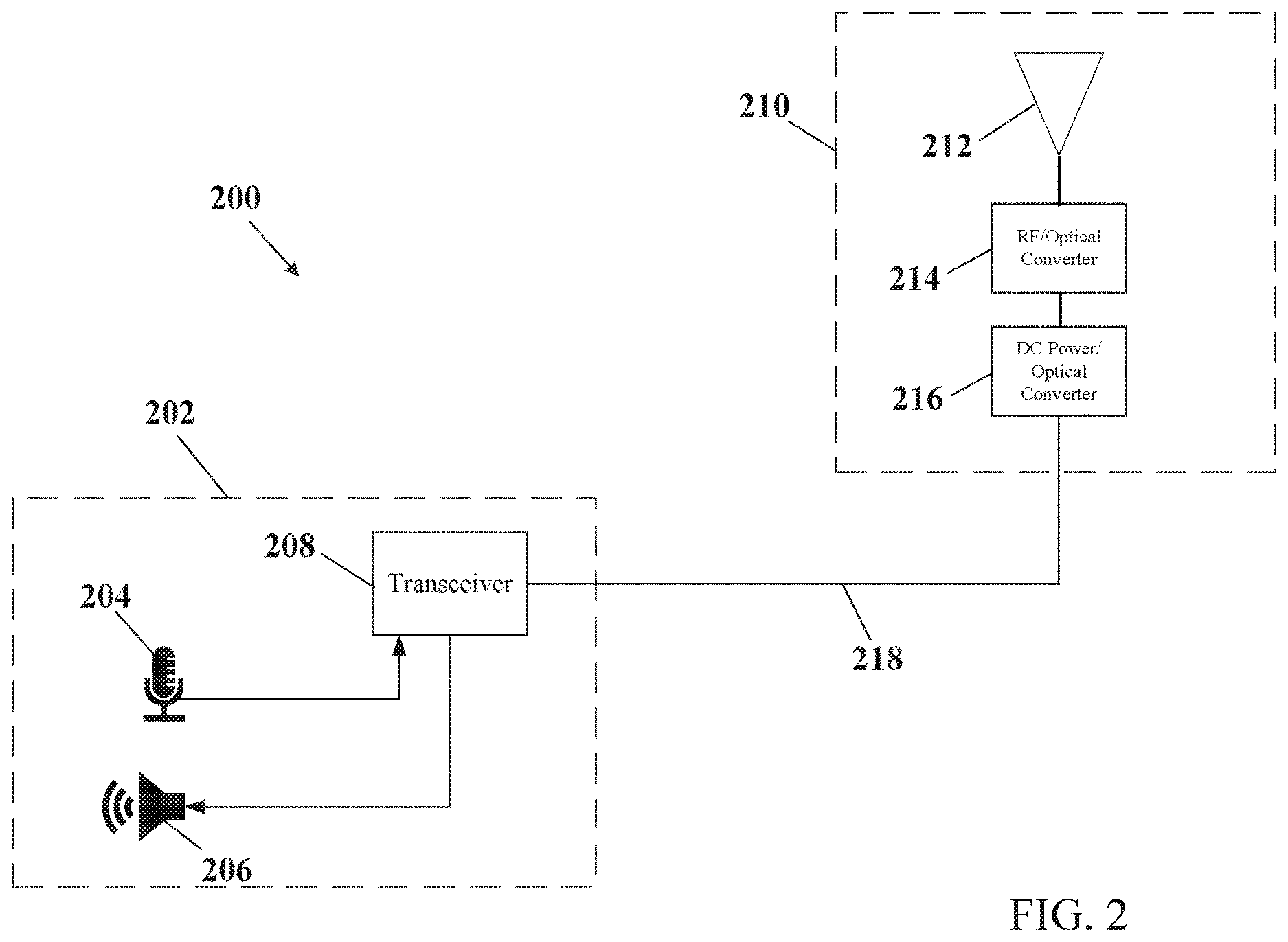 Patent US12621055 Figure 2 – Conformal digital dismount antenna