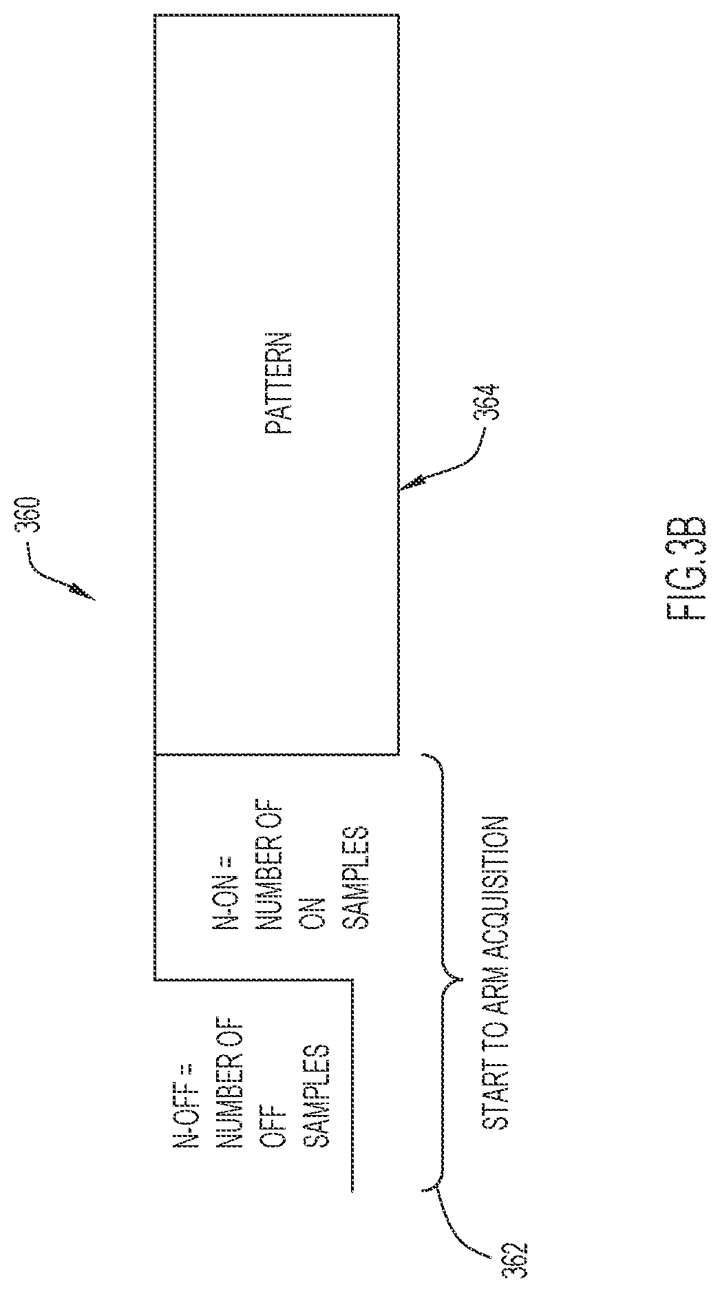 Patent US12621057 Figure 4 – Auto tuning of DWDM wavelength of transponder connected to colored passive multiplexing modules