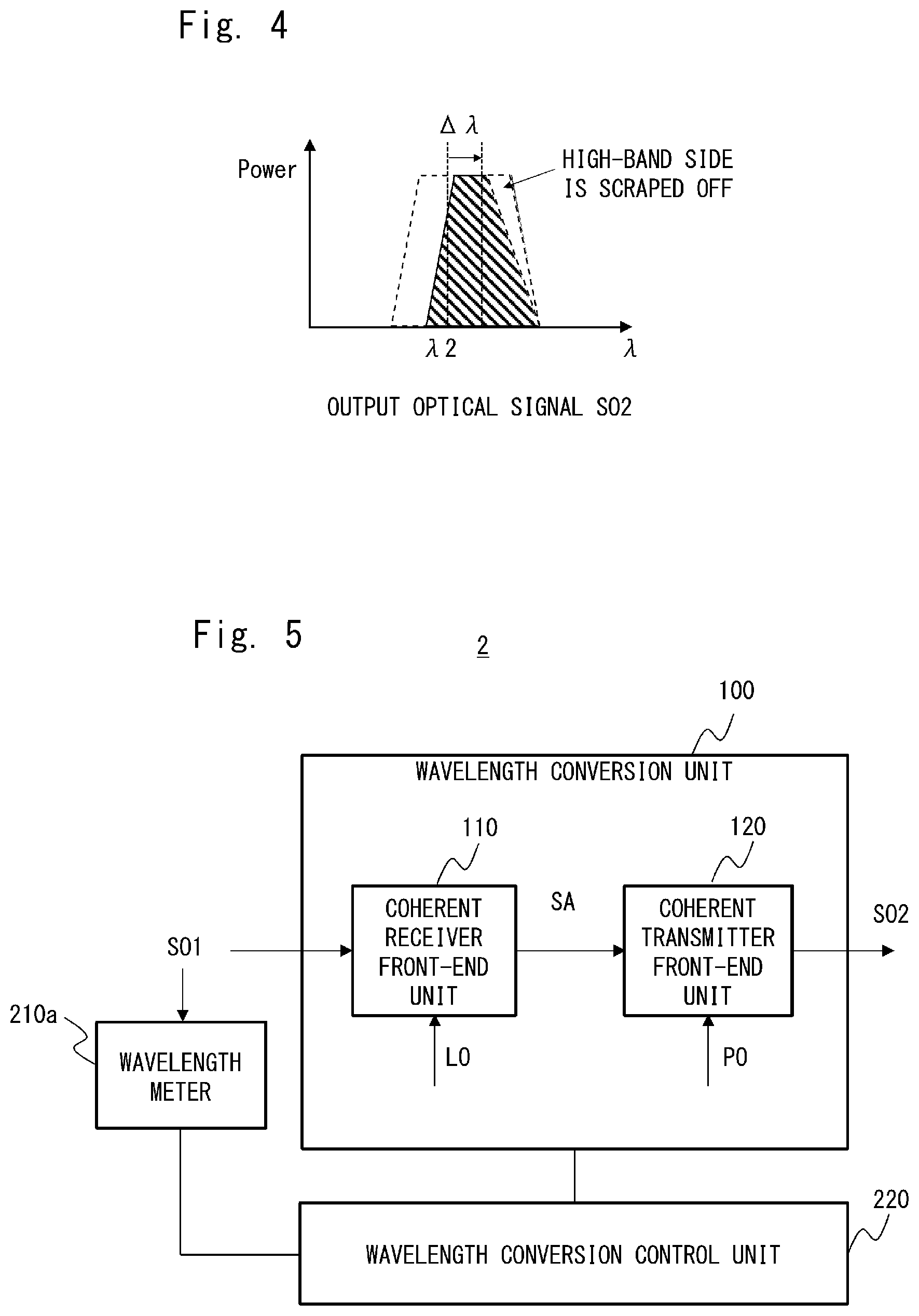 Patent US12621058 Figure 3 – Optical communication apparatus, optical communication system, and optical communication method