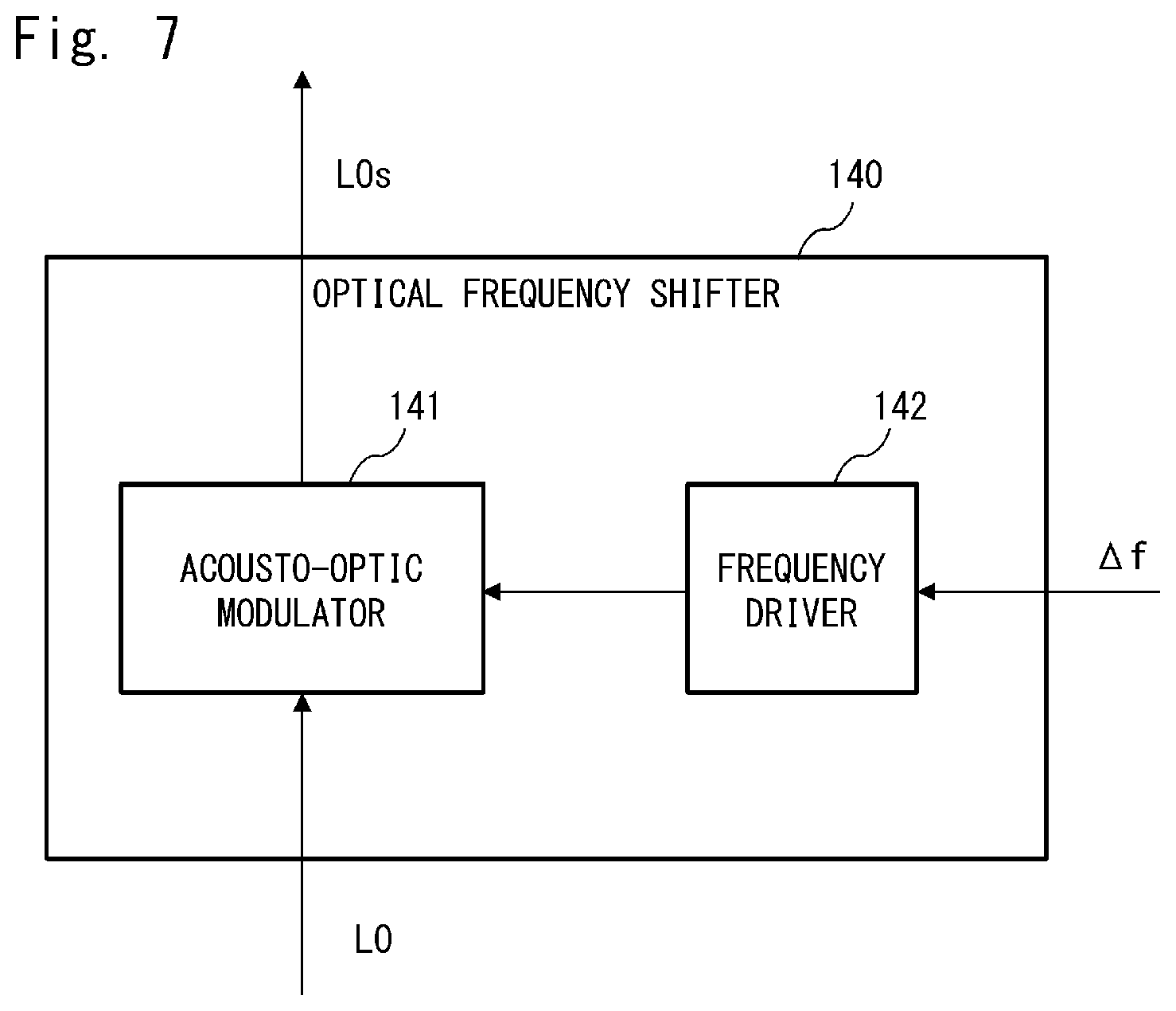 Patent US12621058 Figure 5 – Optical communication apparatus, optical communication system, and optical communication method