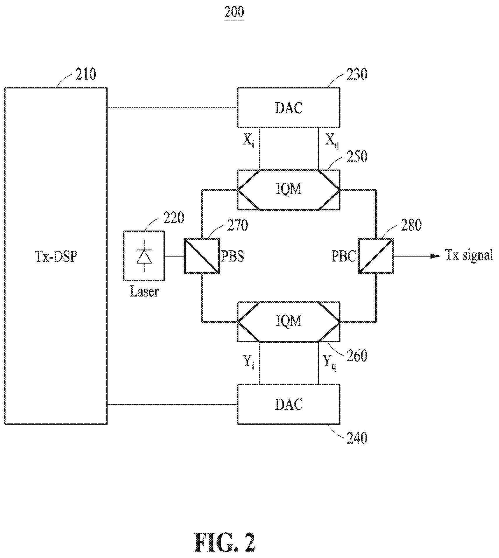 Patent US12621059 Figure 2 – Decoding method using polarization time block coding and decoding device for performing the method
