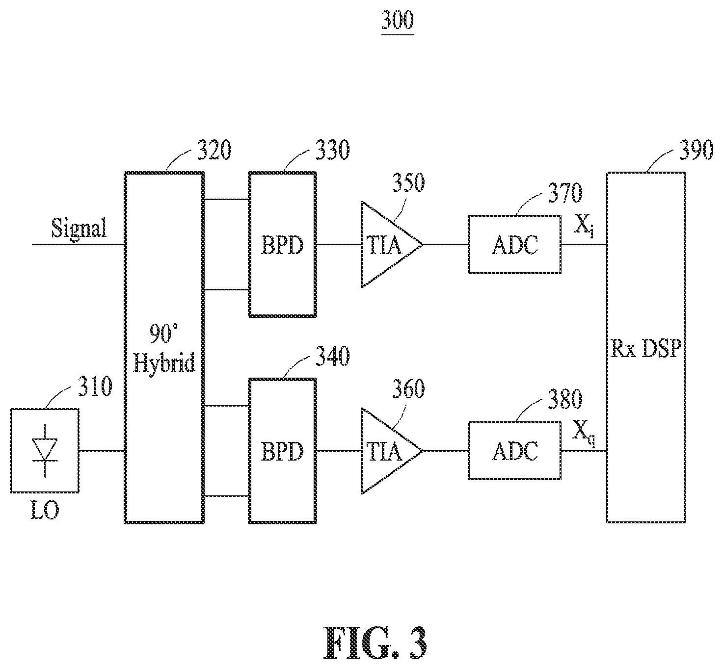 Patent US12621059 Figure 3 – Decoding method using polarization time block coding and decoding device for performing the method