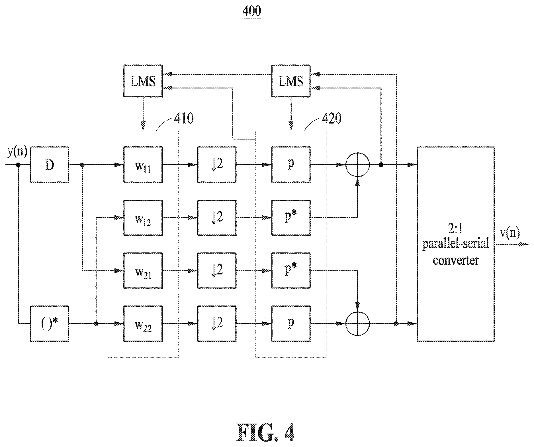 Patent US12621059 Figure 4 – Decoding method using polarization time block coding and decoding device for performing the method