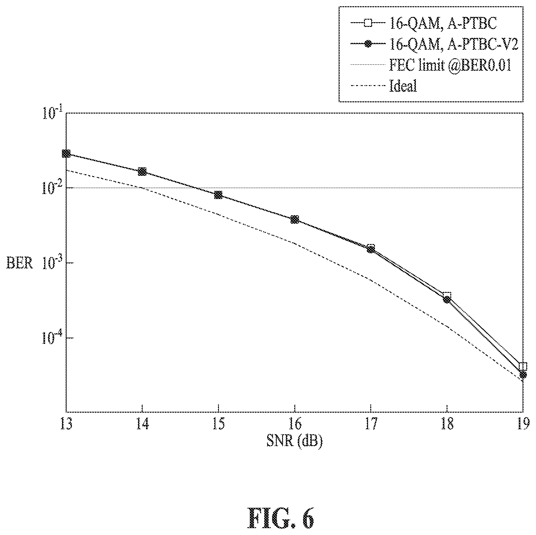 Patent US12621059 Figure 6 – Decoding method using polarization time block coding and decoding device for performing the method