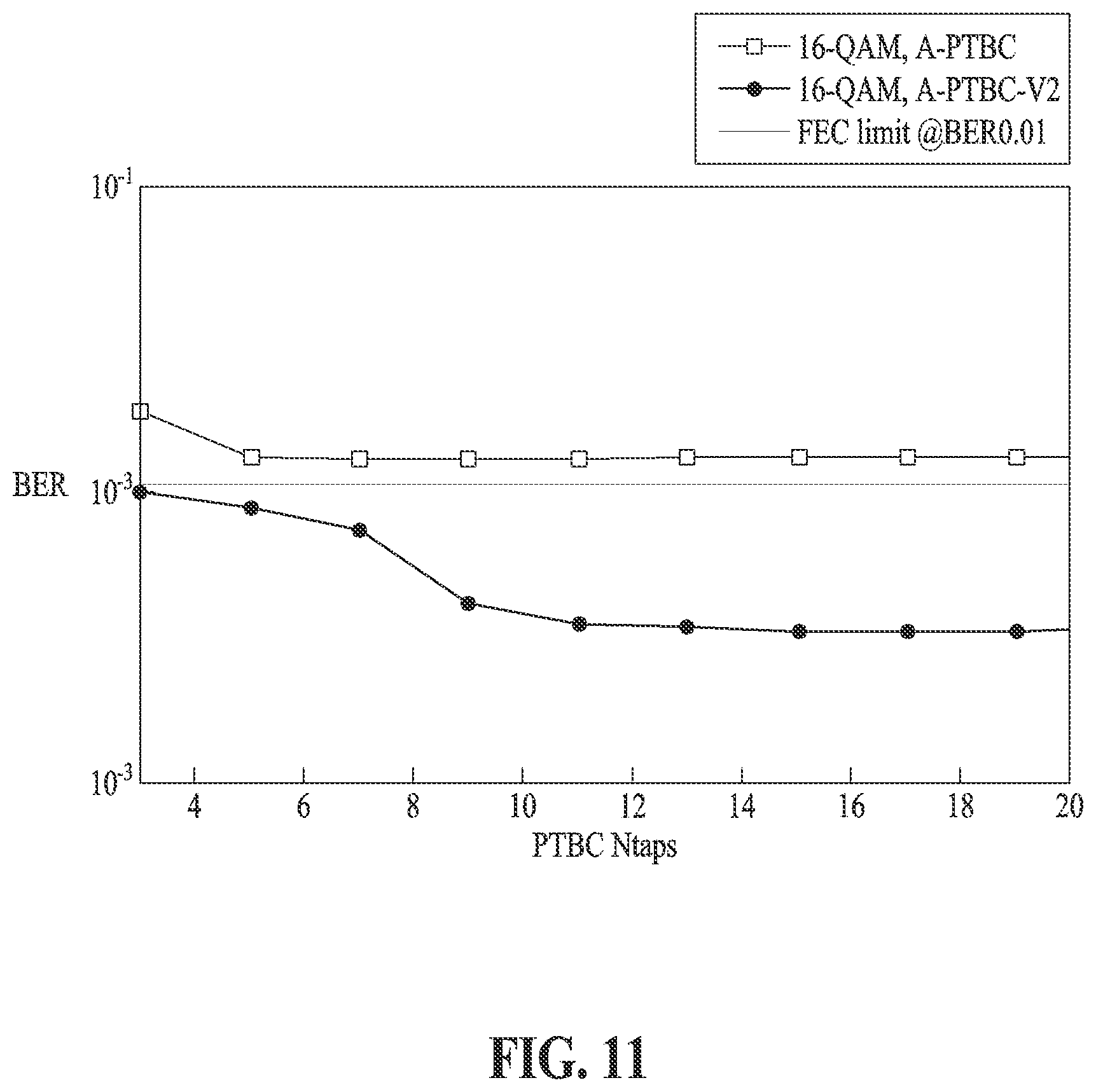 Patent US12621059 Figure 11 – Decoding method using polarization time block coding and decoding device for performing the method