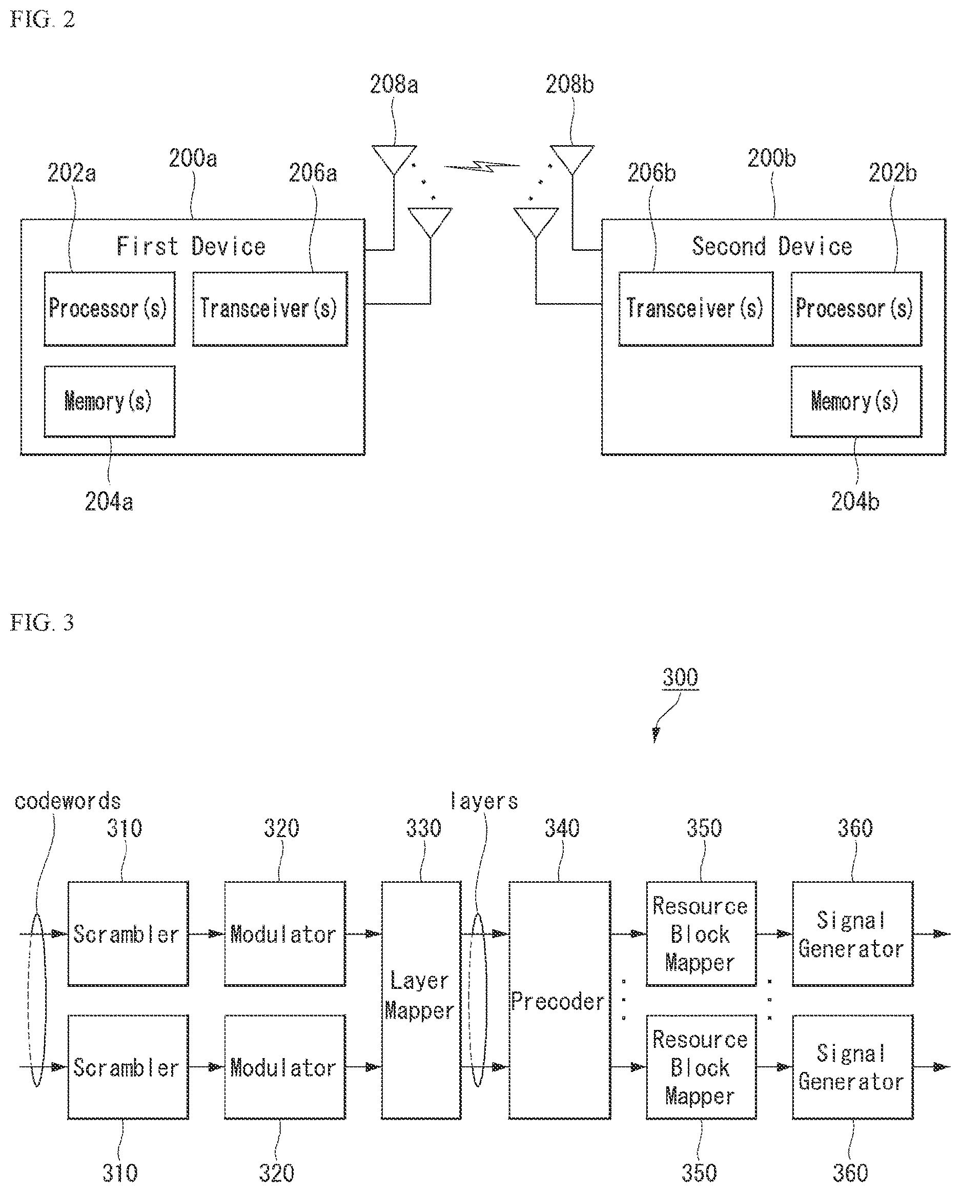 Patent US12621060 Figure 2 – Method for performing quantum secure direct communication in quantum communication system, and apparatus therefor