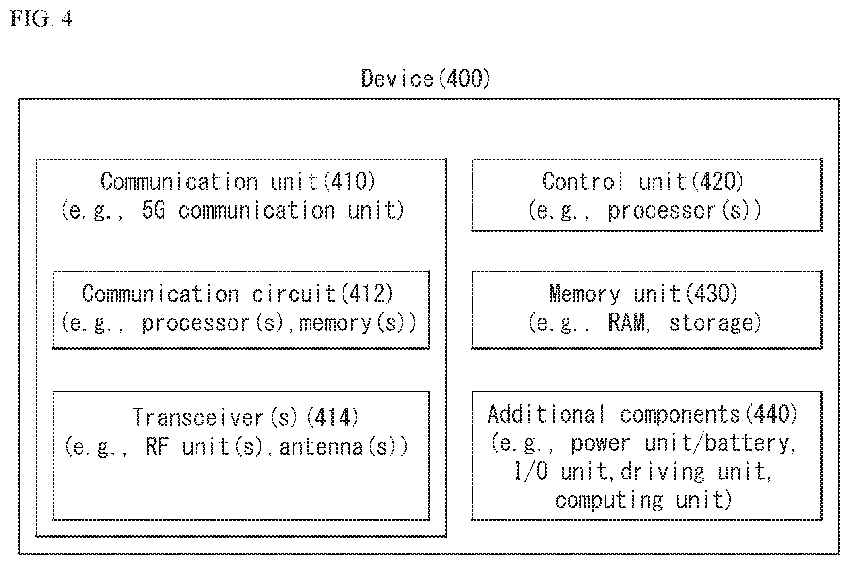 Patent US12621060 Figure 3 – Method for performing quantum secure direct communication in quantum communication system, and apparatus therefor