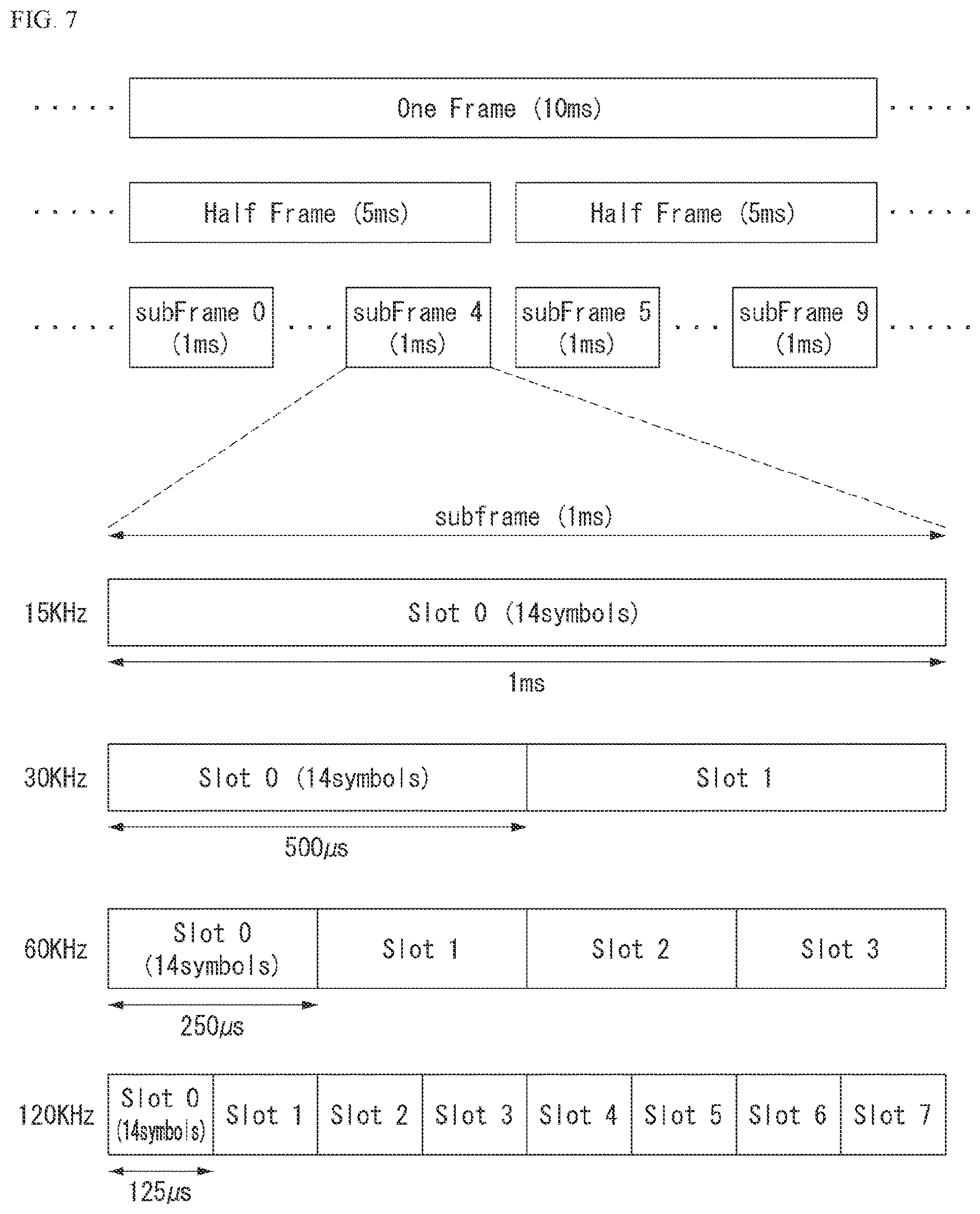 Patent US12621060 Figure 6 – Method for performing quantum secure direct communication in quantum communication system, and apparatus therefor