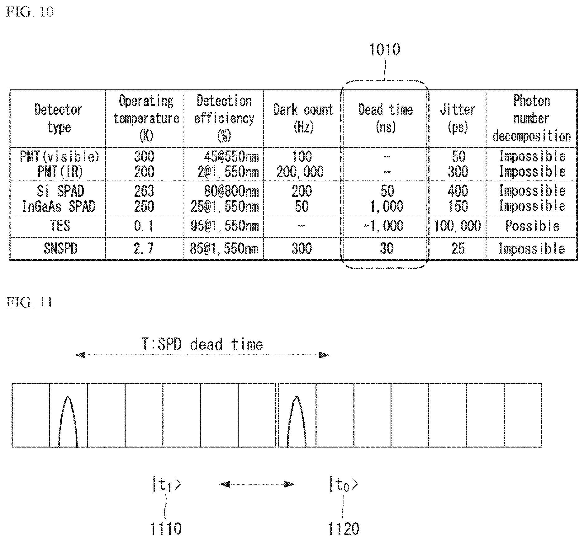 Patent US12621060 Figure 9 – Method for performing quantum secure direct communication in quantum communication system, and apparatus therefor