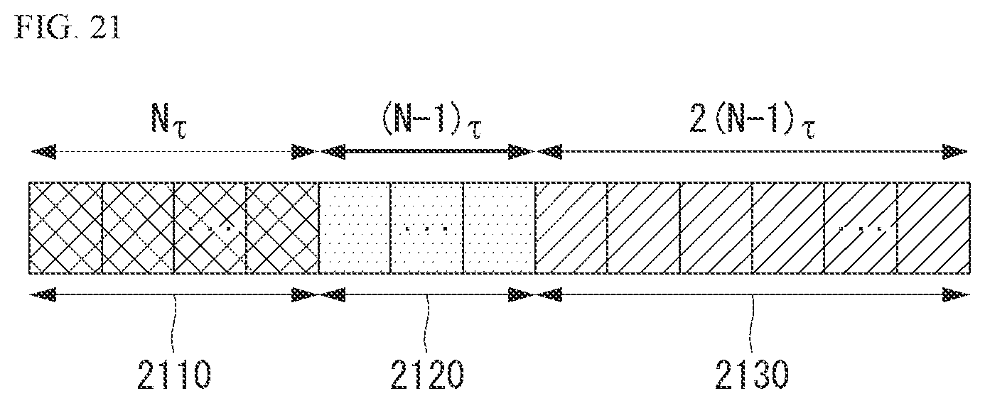 Patent US12621060 Figure 15 – Method for performing quantum secure direct communication in quantum communication system, and apparatus therefor