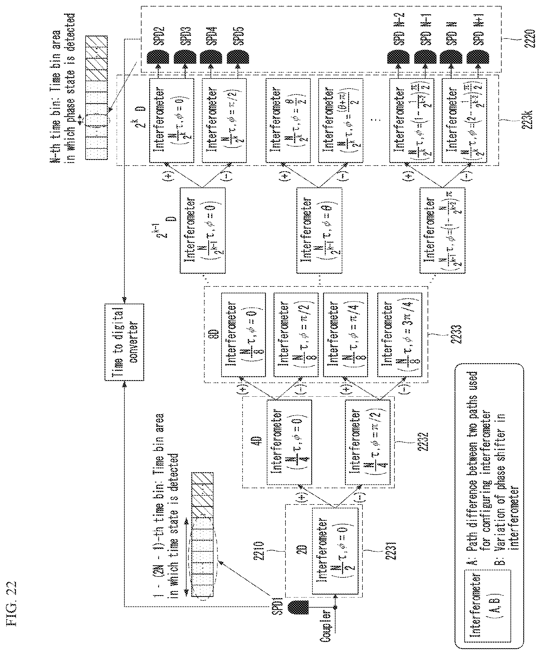 Patent US12621060 Figure 16 – Method for performing quantum secure direct communication in quantum communication system, and apparatus therefor