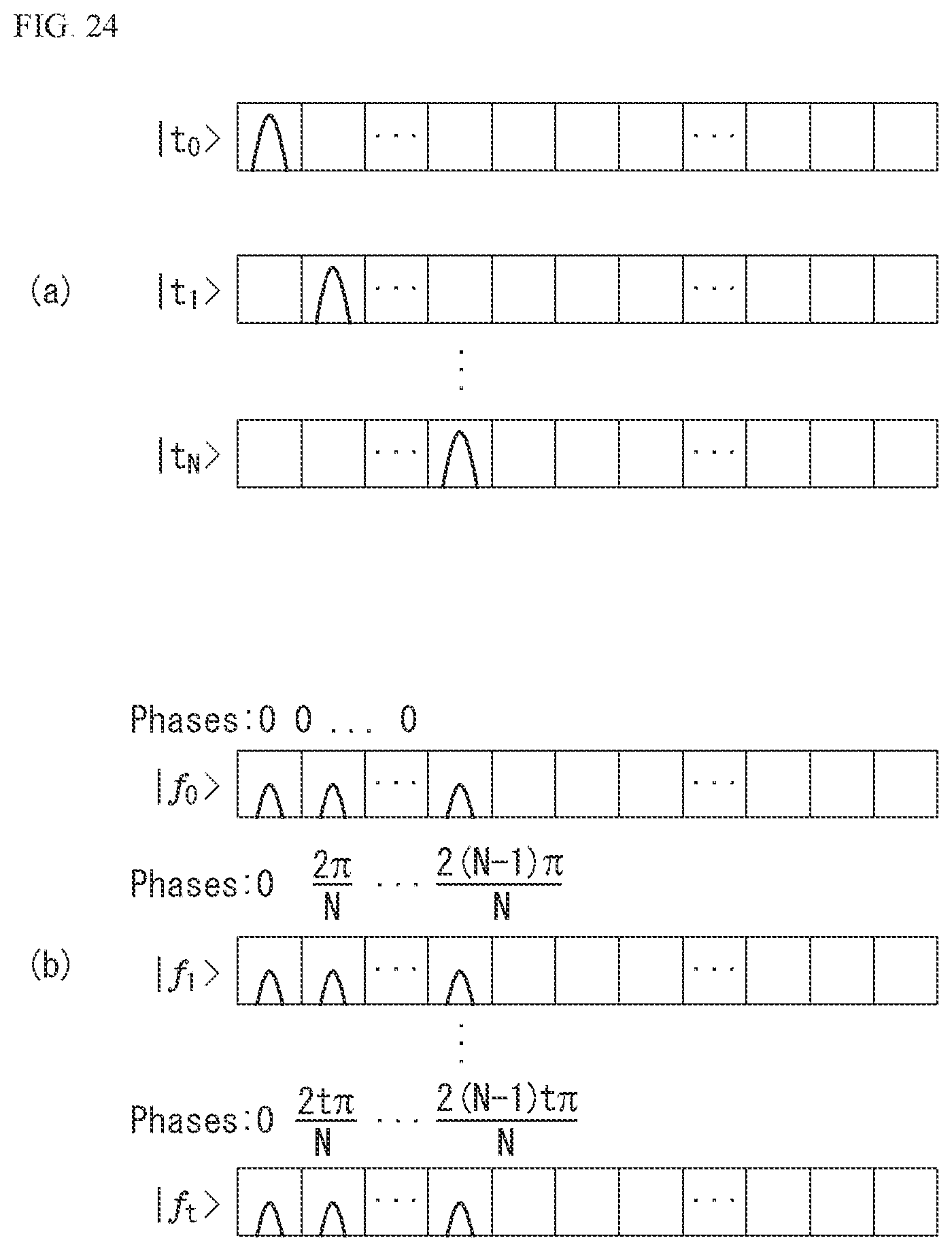 Patent US12621060 Figure 18 – Method for performing quantum secure direct communication in quantum communication system, and apparatus therefor