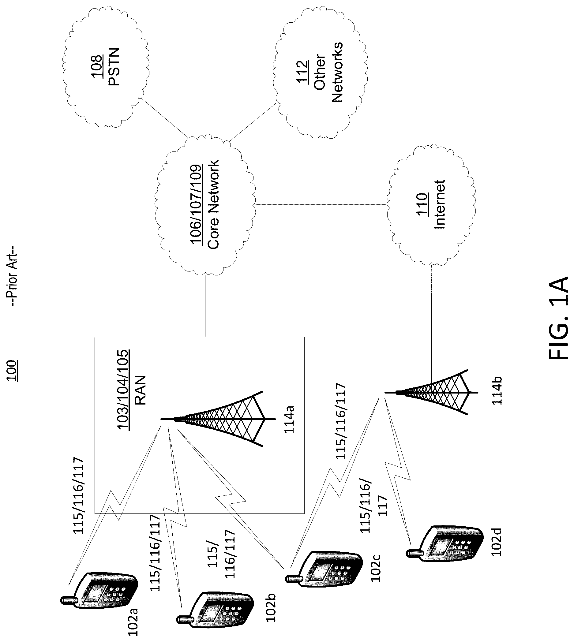 Patent US12621061 Figure 1 – Handling interference in multi-radio access technology (RAT) wireless transmit/receive unit (WTRU)