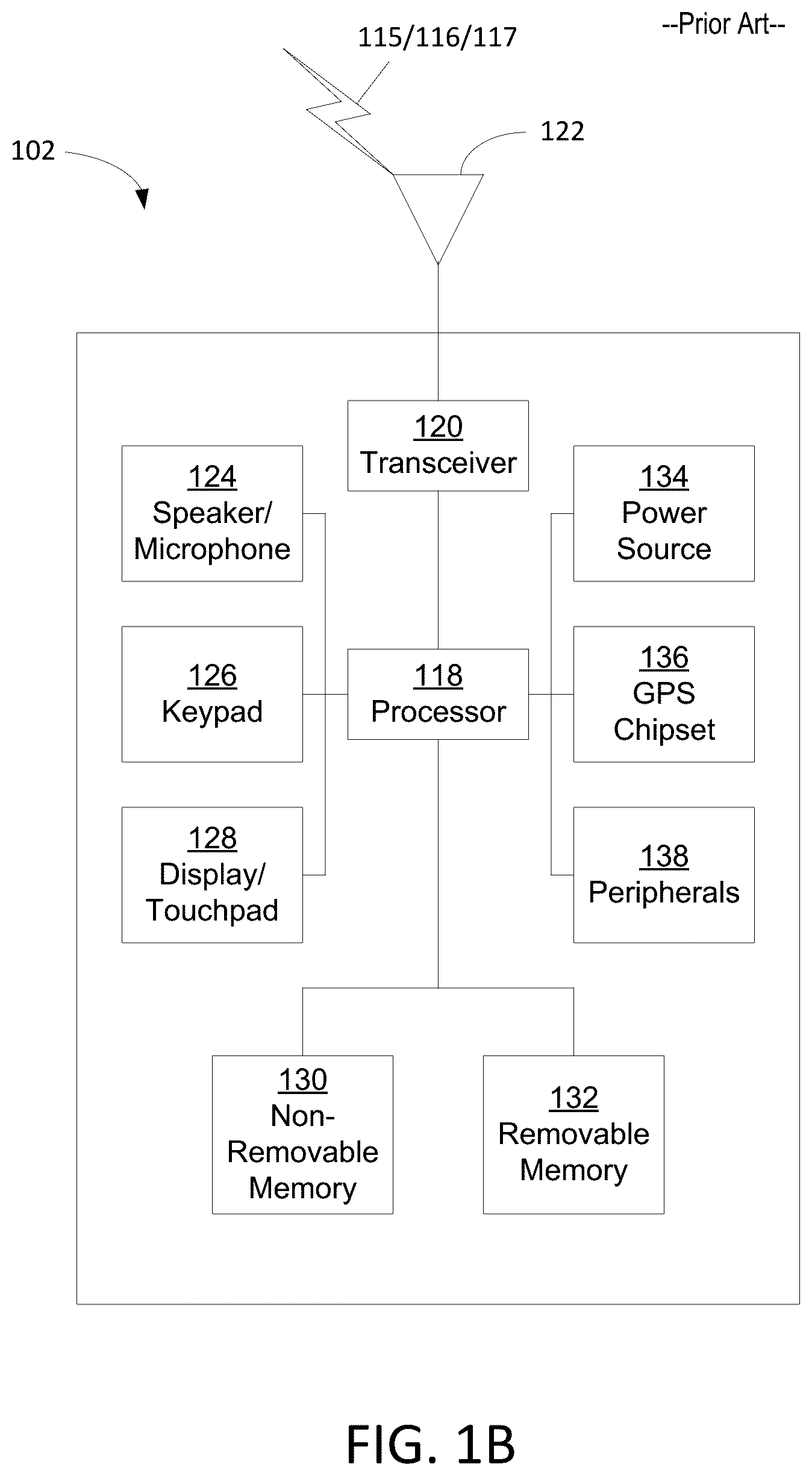 Patent US12621061 Figure 2 – Handling interference in multi-radio access technology (RAT) wireless transmit/receive unit (WTRU)
