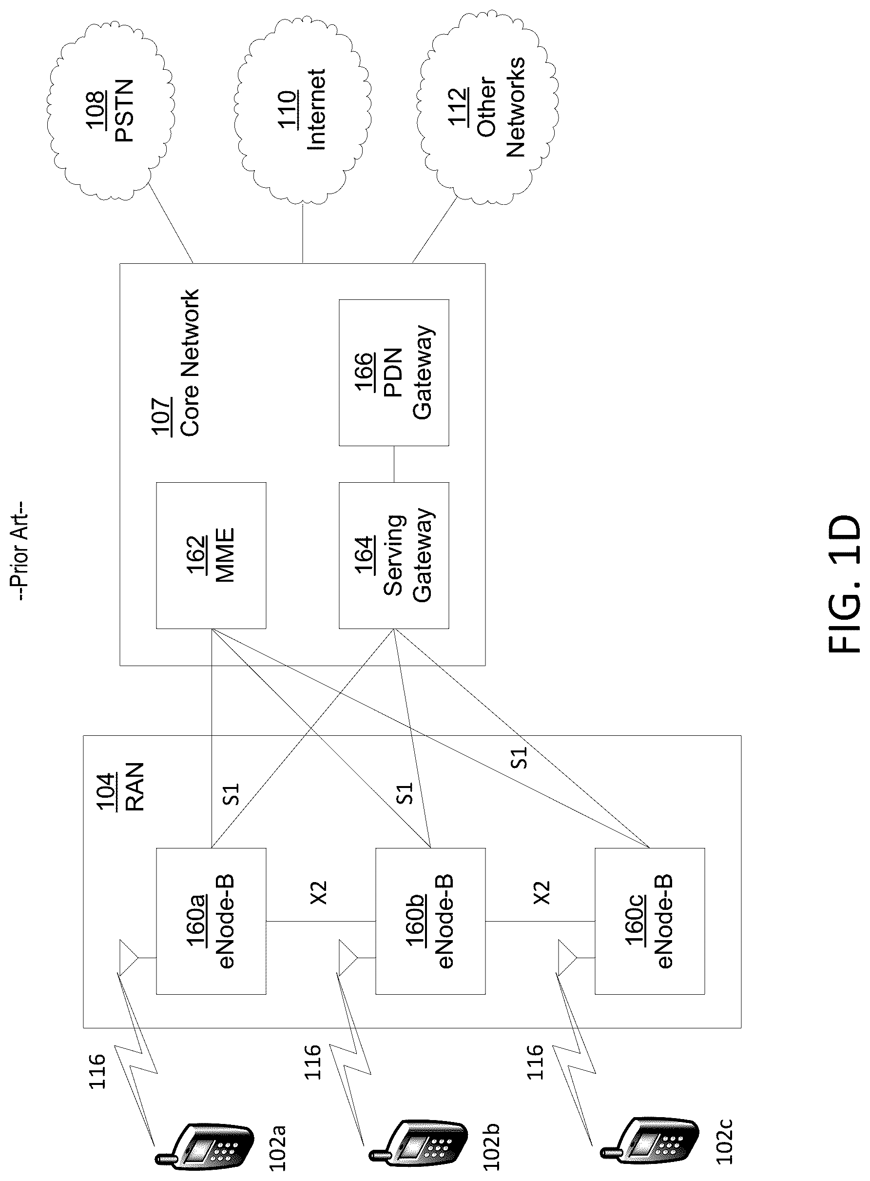 Patent US12621061 Figure 4 – Handling interference in multi-radio access technology (RAT) wireless transmit/receive unit (WTRU)