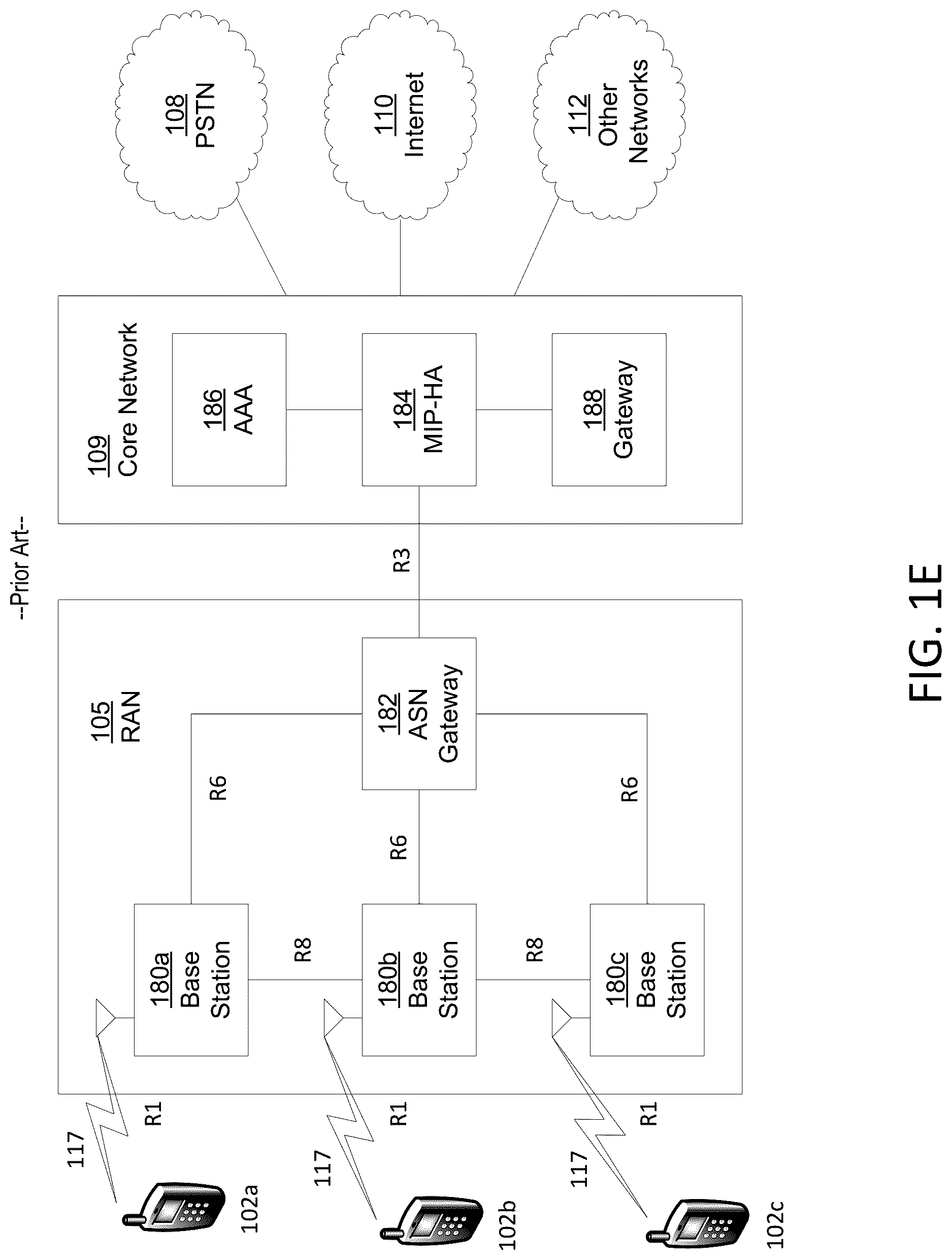 Patent US12621061 Figure 5 – Handling interference in multi-radio access technology (RAT) wireless transmit/receive unit (WTRU)