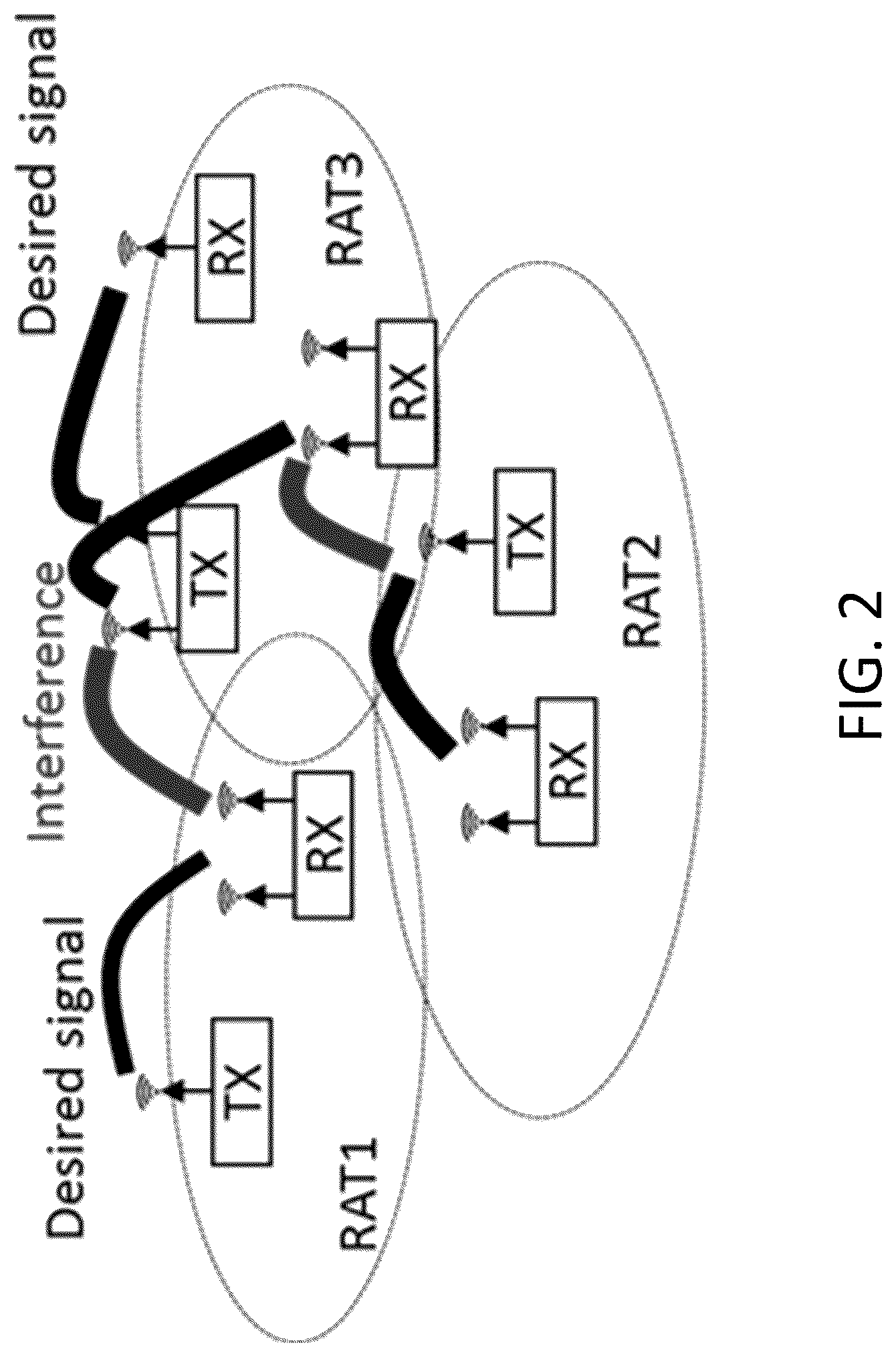 Patent US12621061 Figure 6 – Handling interference in multi-radio access technology (RAT) wireless transmit/receive unit (WTRU)