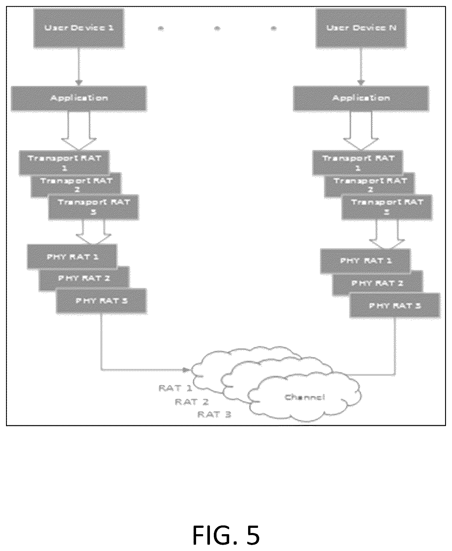 Patent US12621061 Figure 9 – Handling interference in multi-radio access technology (RAT) wireless transmit/receive unit (WTRU)