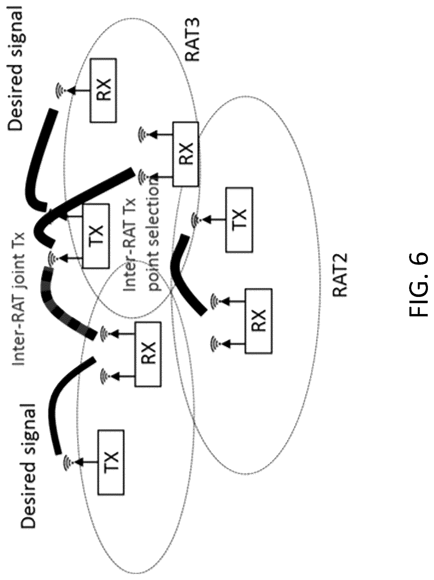 Patent US12621061 Figure 10 – Handling interference in multi-radio access technology (RAT) wireless transmit/receive unit (WTRU)