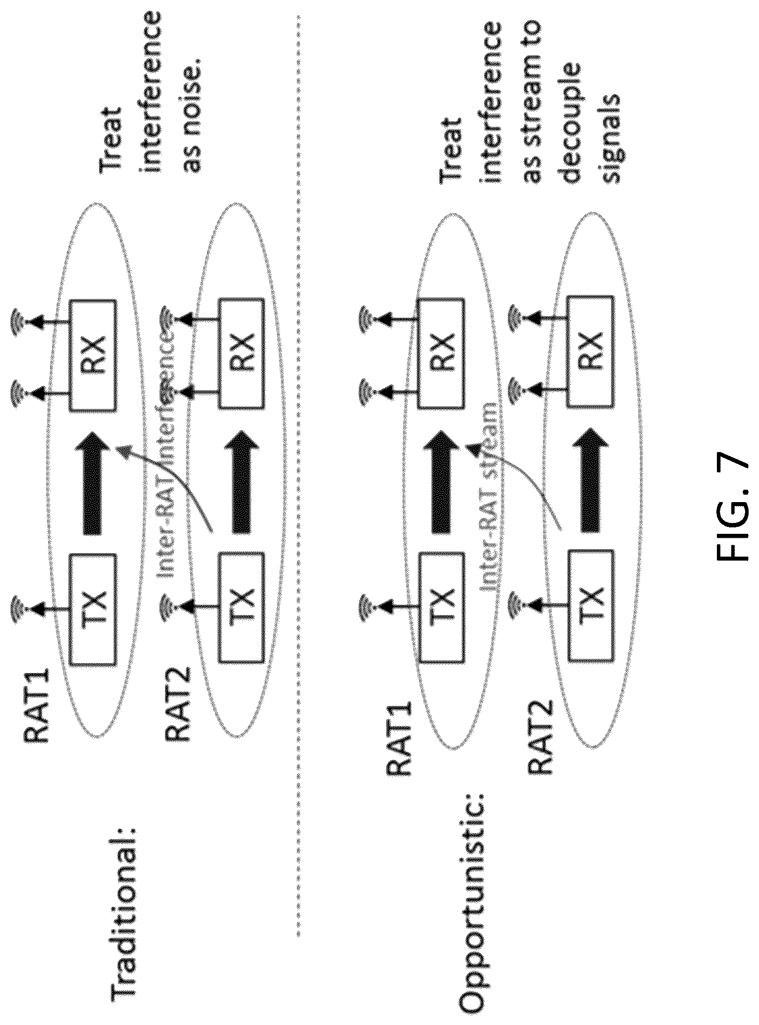 Patent US12621061 Figure 11 – Handling interference in multi-radio access technology (RAT) wireless transmit/receive unit (WTRU)