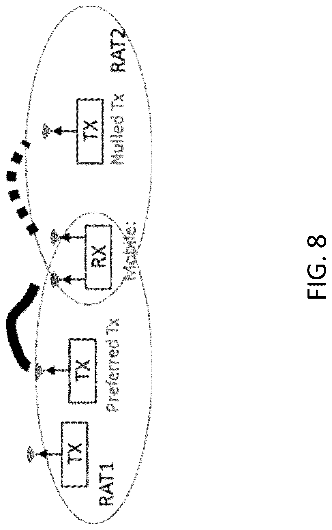 Patent US12621061 Figure 12 – Handling interference in multi-radio access technology (RAT) wireless transmit/receive unit (WTRU)