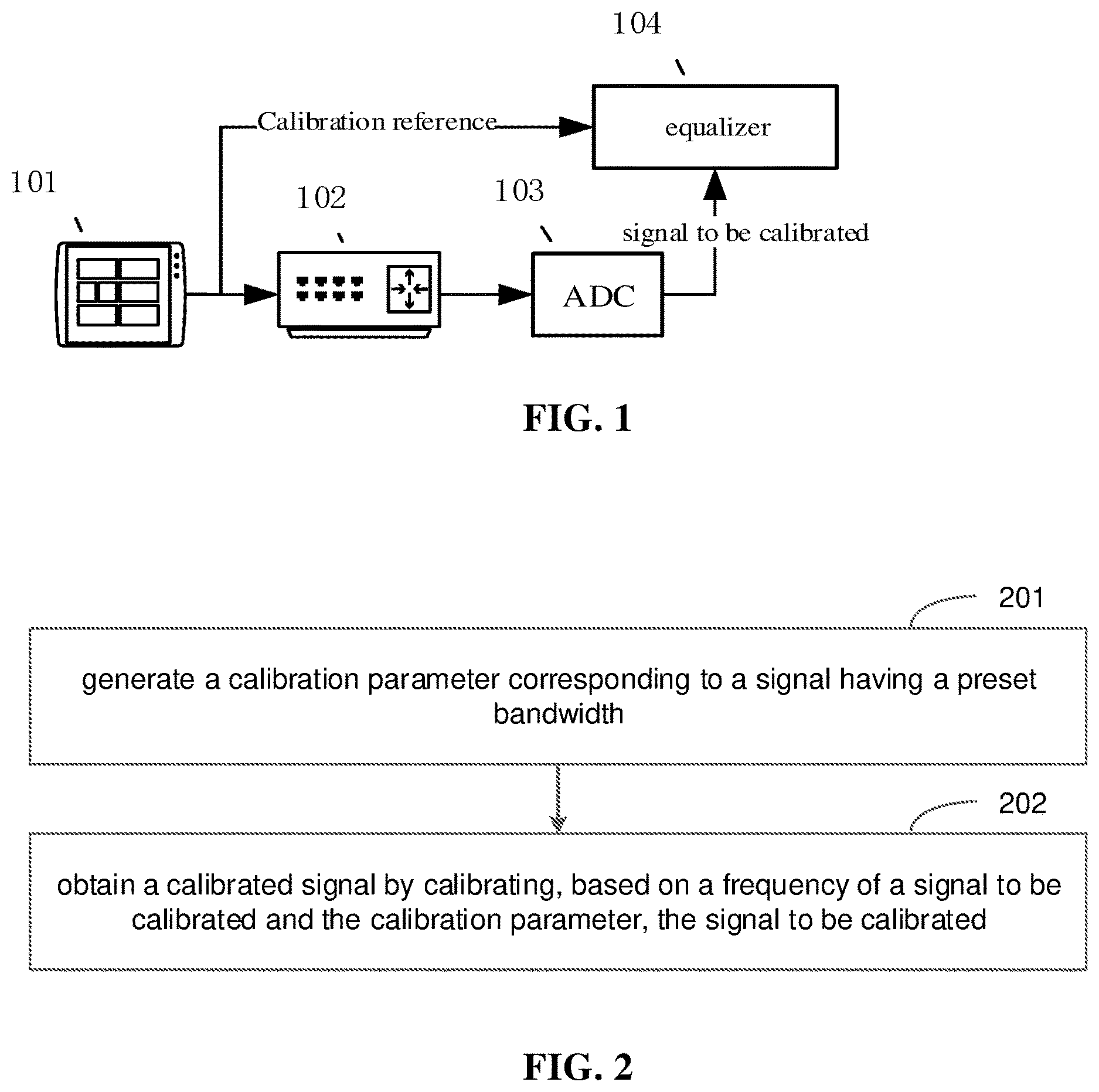 Patent US12621062 Figure 1 – Method and apparatus for calibrating signal, communication device and storage medium