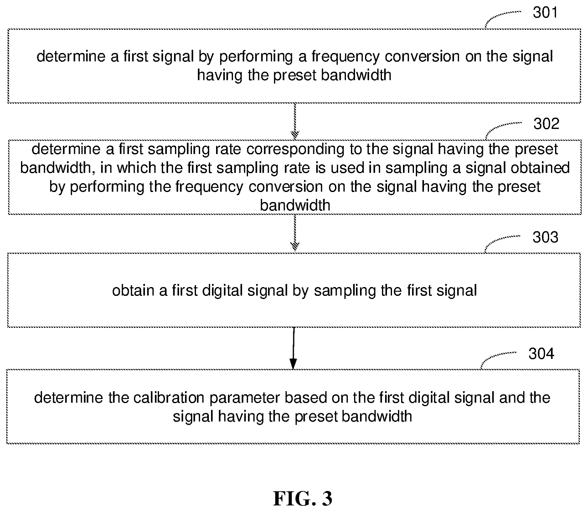 Patent US12621062 Figure 2 – Method and apparatus for calibrating signal, communication device and storage medium