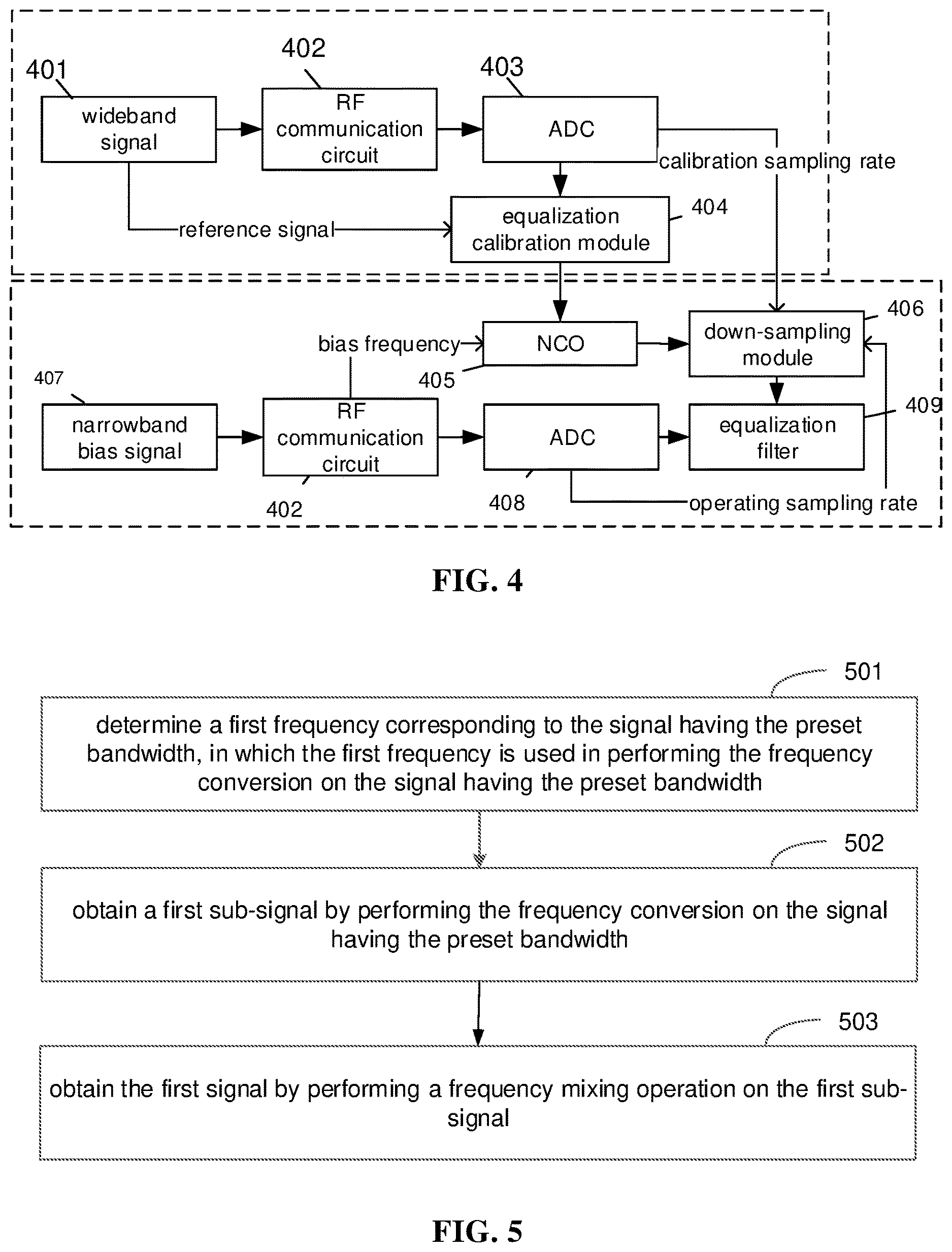Patent US12621062 Figure 3 – Method and apparatus for calibrating signal, communication device and storage medium