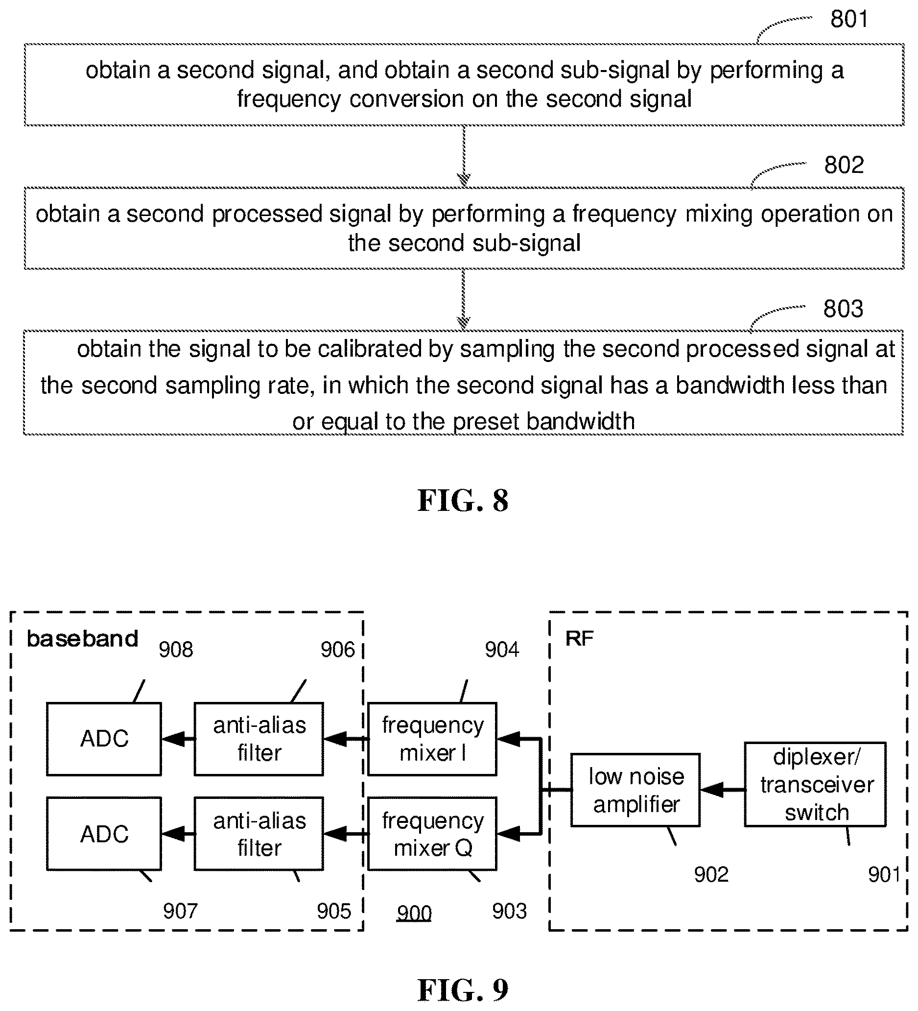 Patent US12621062 Figure 5 – Method and apparatus for calibrating signal, communication device and storage medium