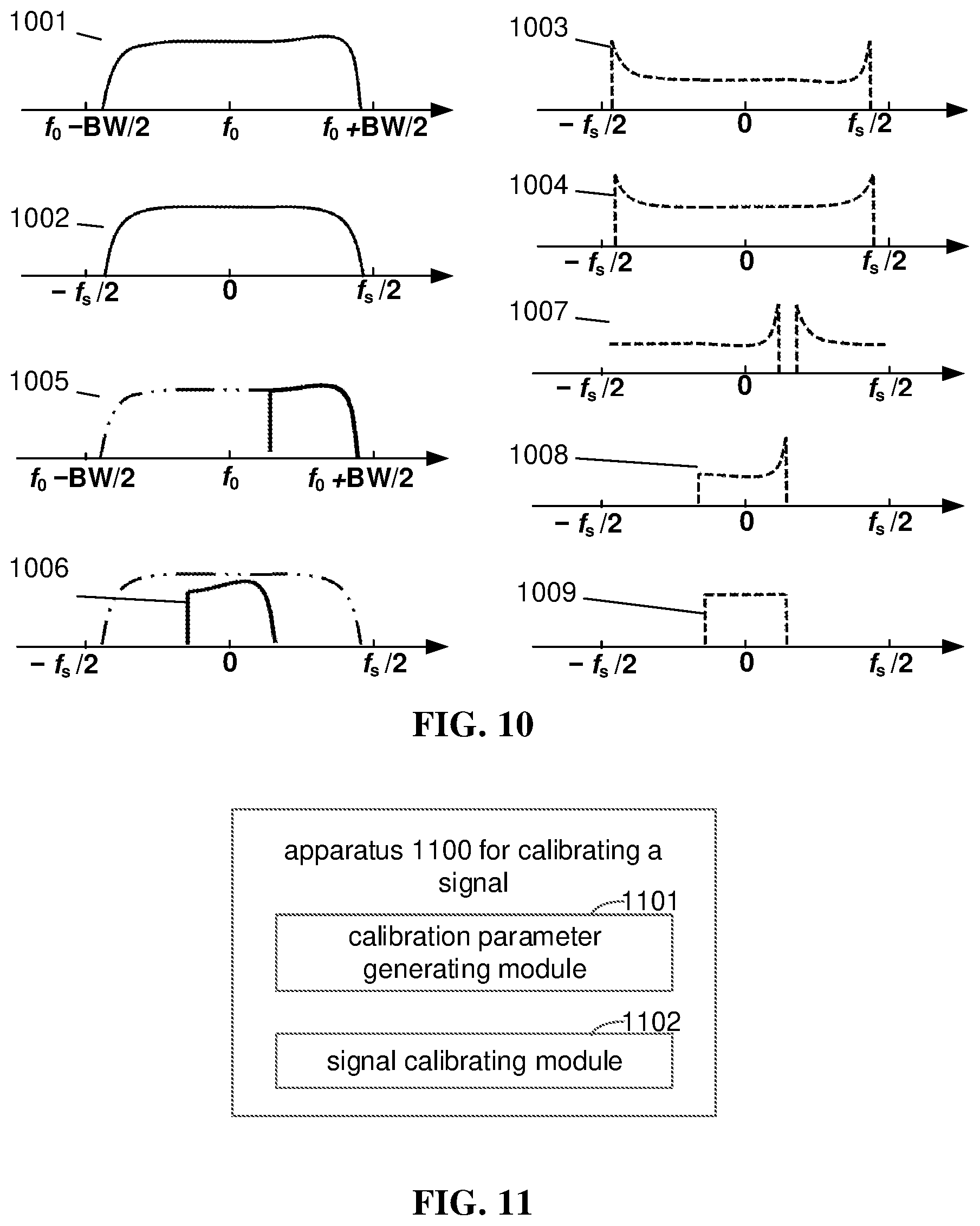 Patent US12621062 Figure 6 – Method and apparatus for calibrating signal, communication device and storage medium