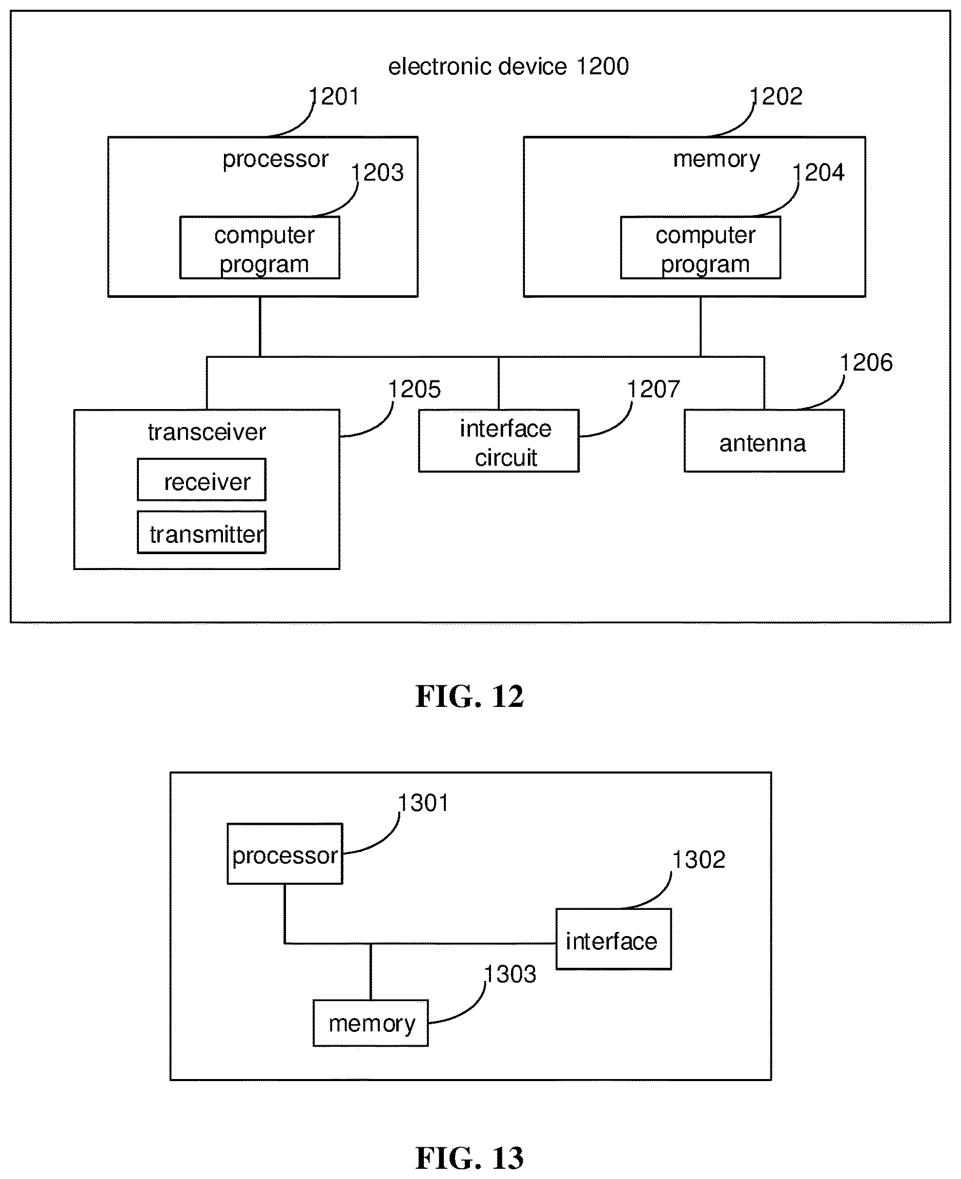 Patent US12621062 Figure 7 – Method and apparatus for calibrating signal, communication device and storage medium