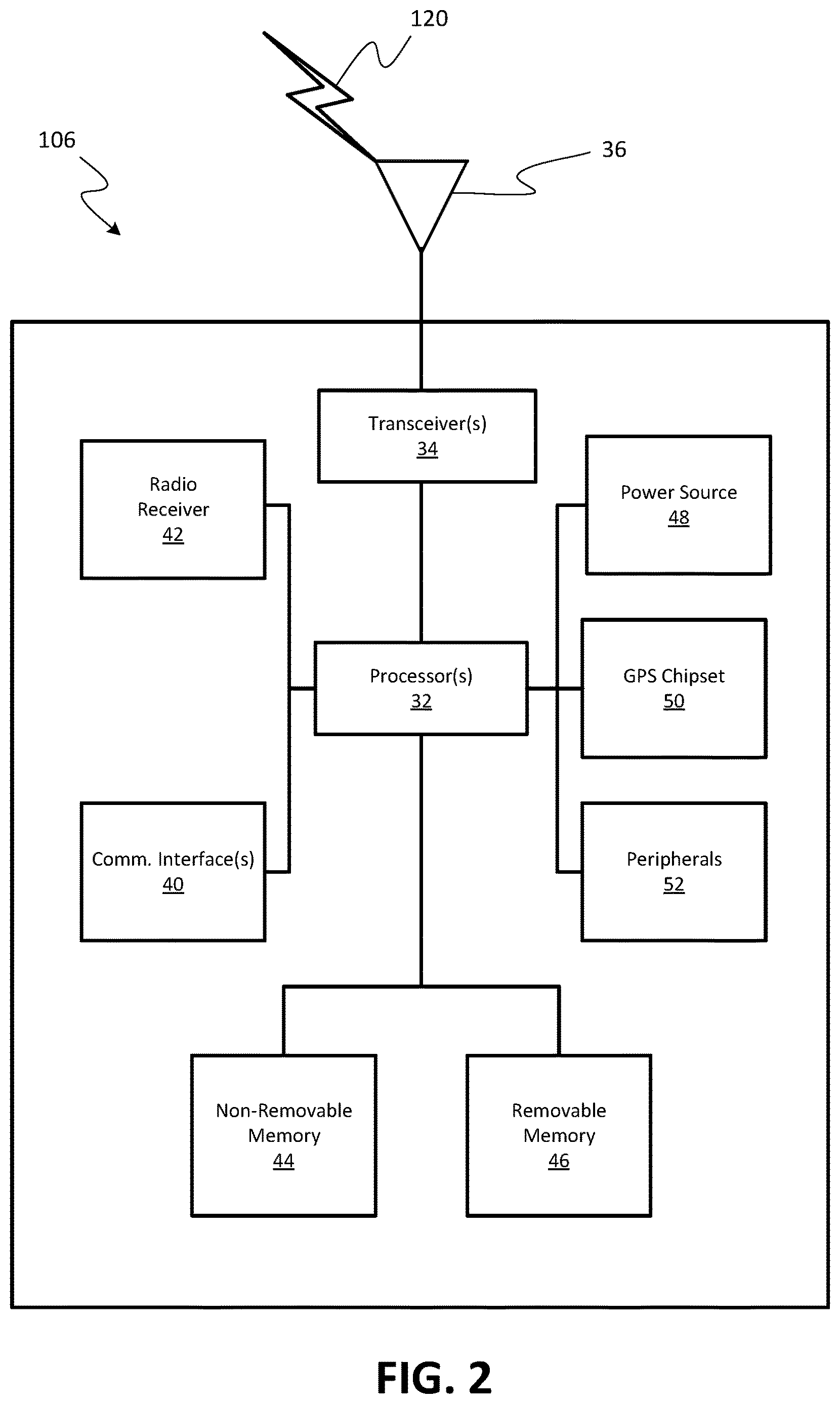 Patent US12621063 Figure 2 – Systems and methods for flexible time based waveform synthesis