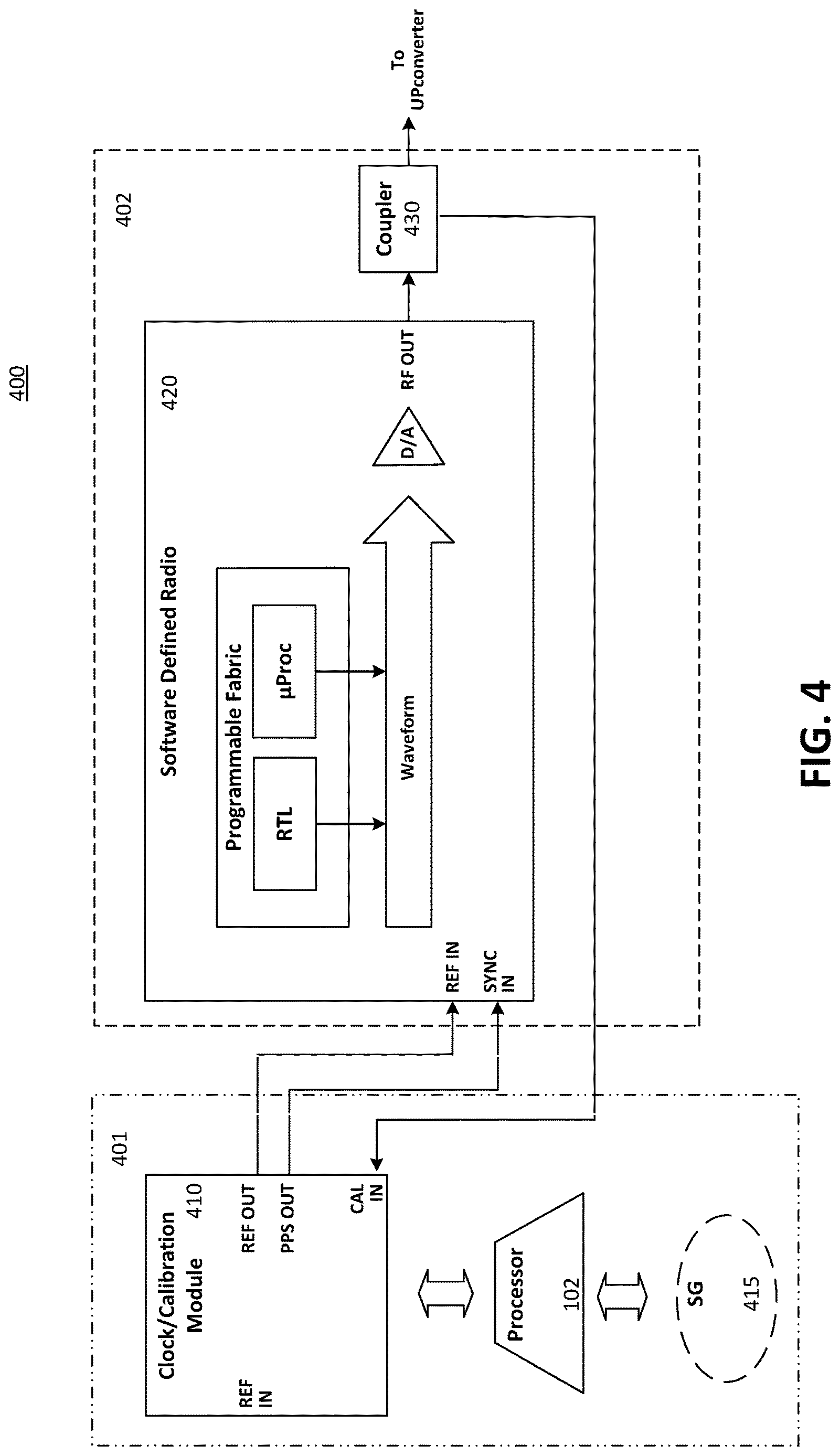 Patent US12621063 Figure 4 – Systems and methods for flexible time based waveform synthesis