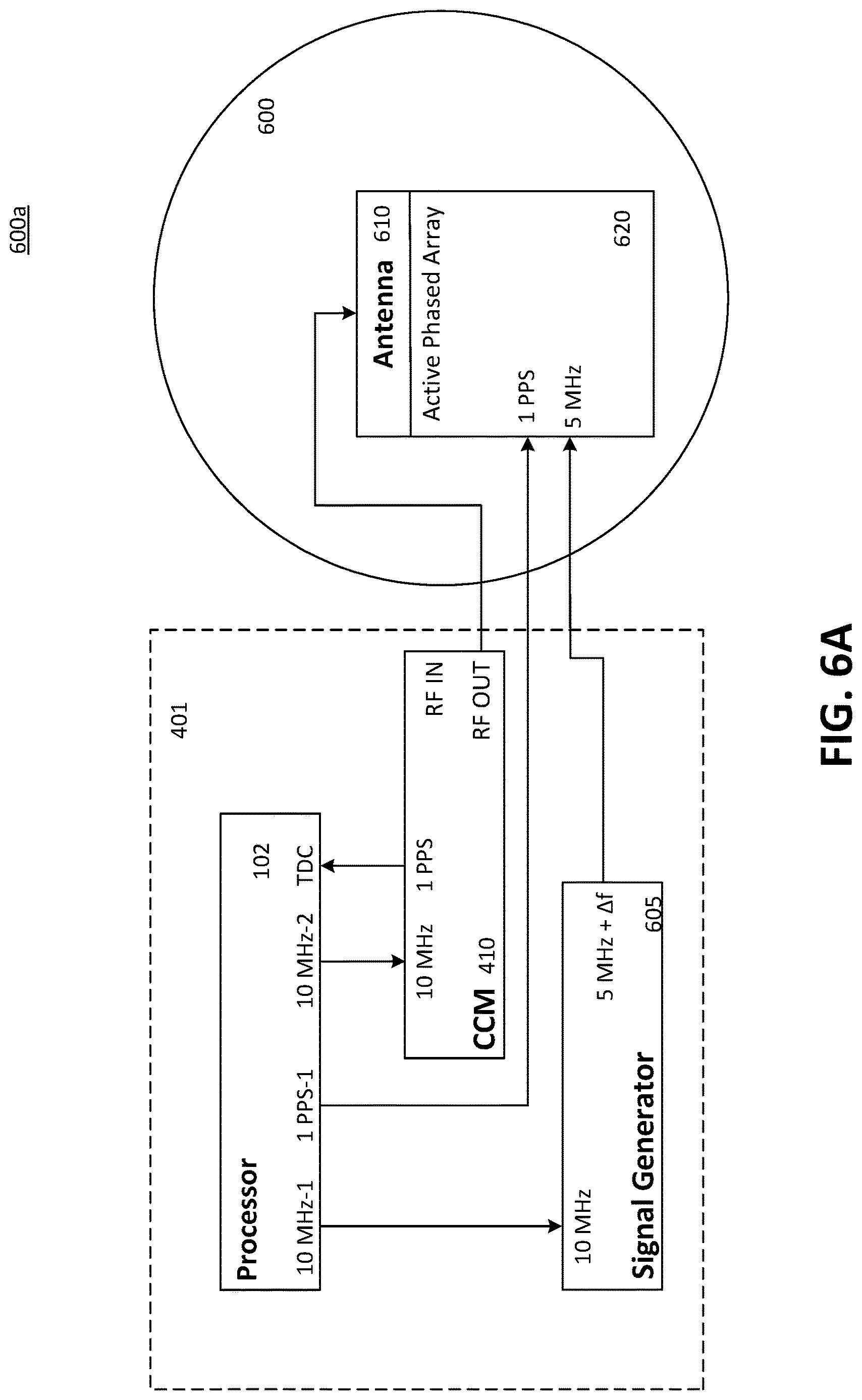 Patent US12621063 Figure 6 – Systems and methods for flexible time based waveform synthesis