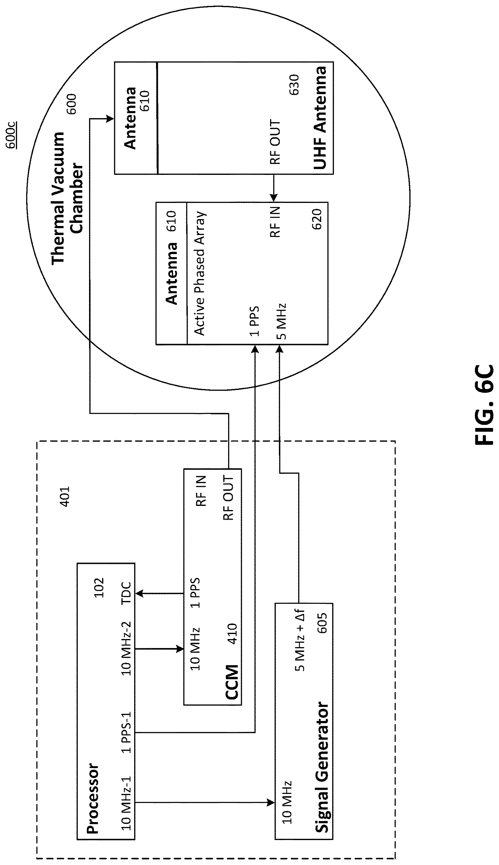 Patent US12621063 Figure 8 – Systems and methods for flexible time based waveform synthesis
