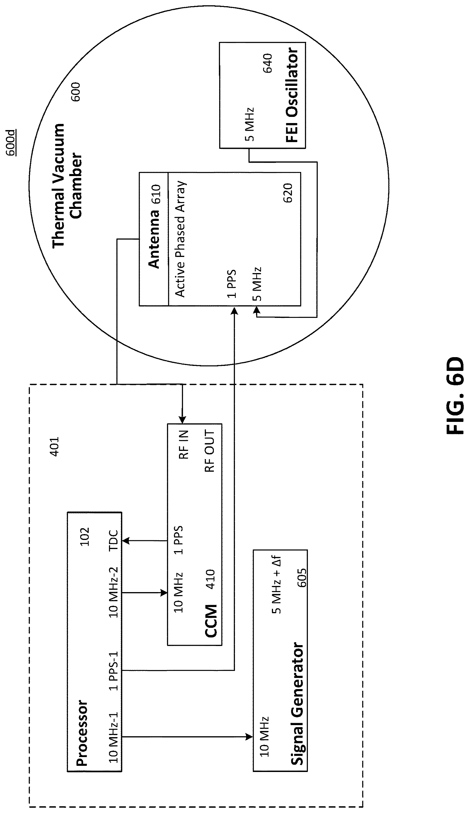 Patent US12621063 Figure 9 – Systems and methods for flexible time based waveform synthesis