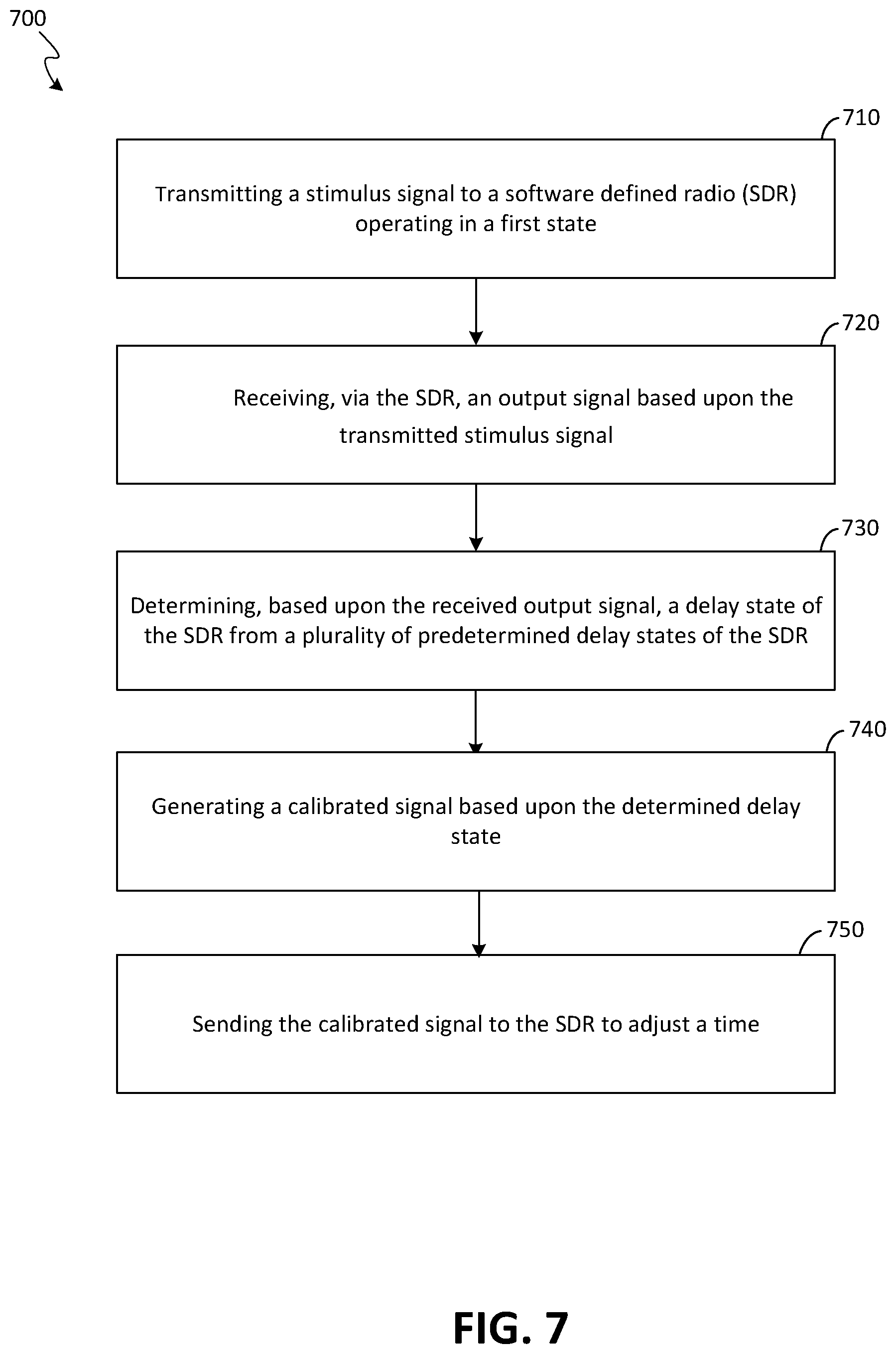 Patent US12621063 Figure 11 – Systems and methods for flexible time based waveform synthesis
