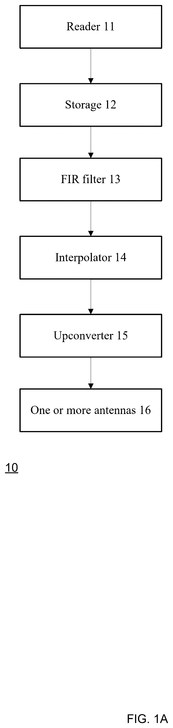 Patent US12621064 Figure 1 – Detection of a skywave symbol