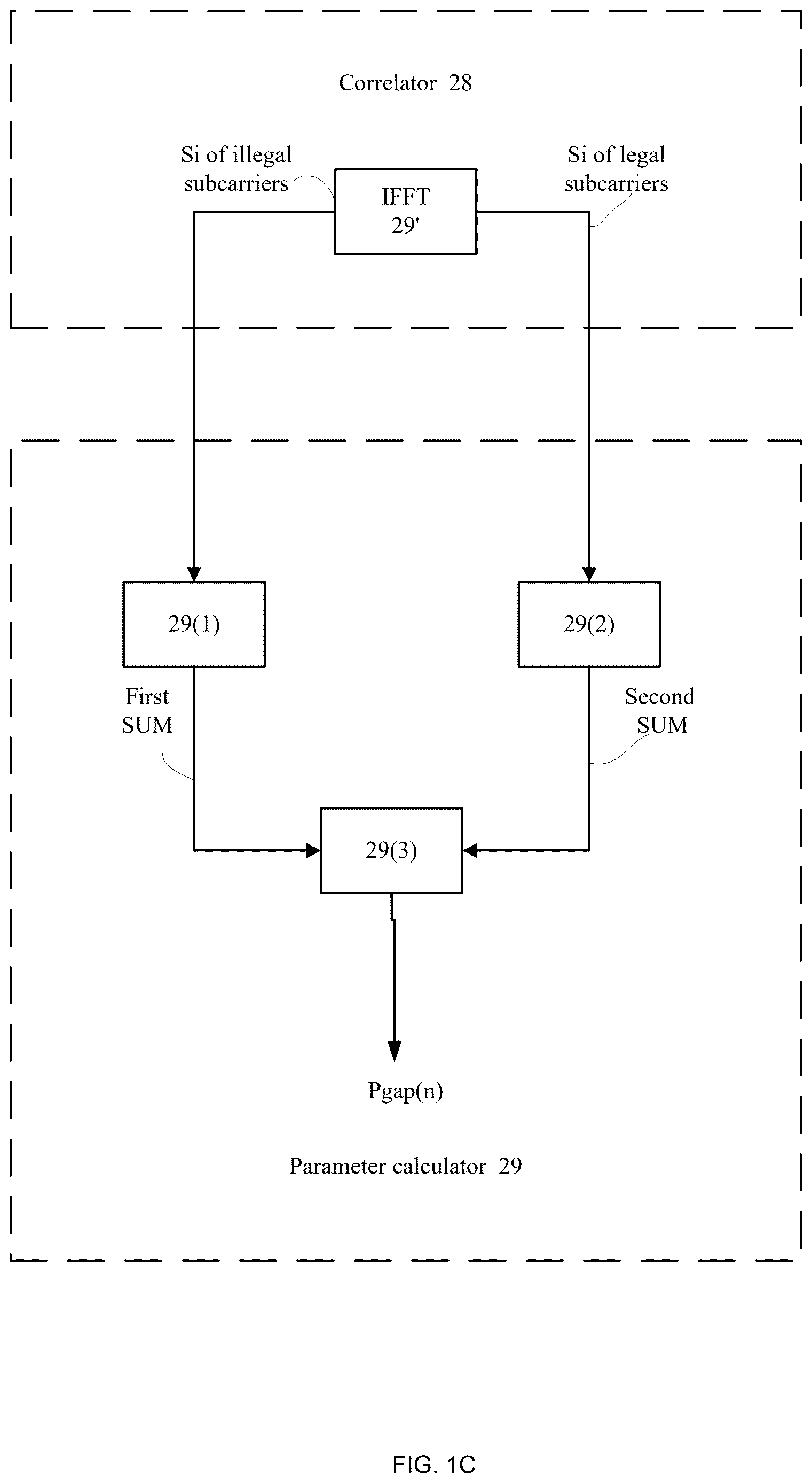 Patent US12621064 Figure 3 – Detection of a skywave symbol