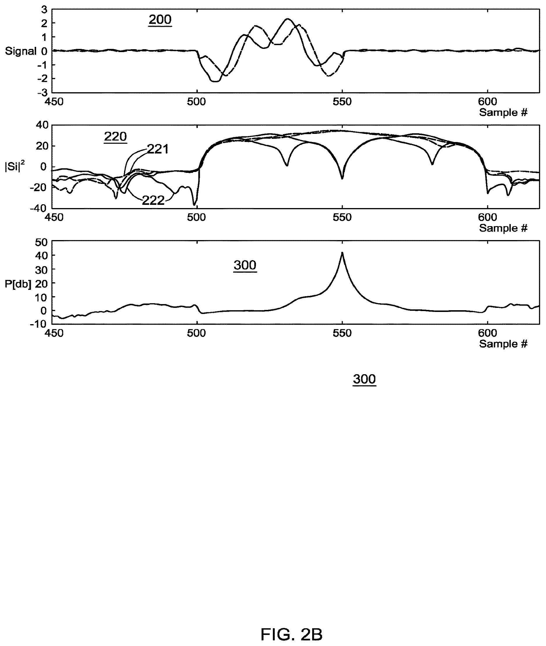 Patent US12621064 Figure 5 – Detection of a skywave symbol