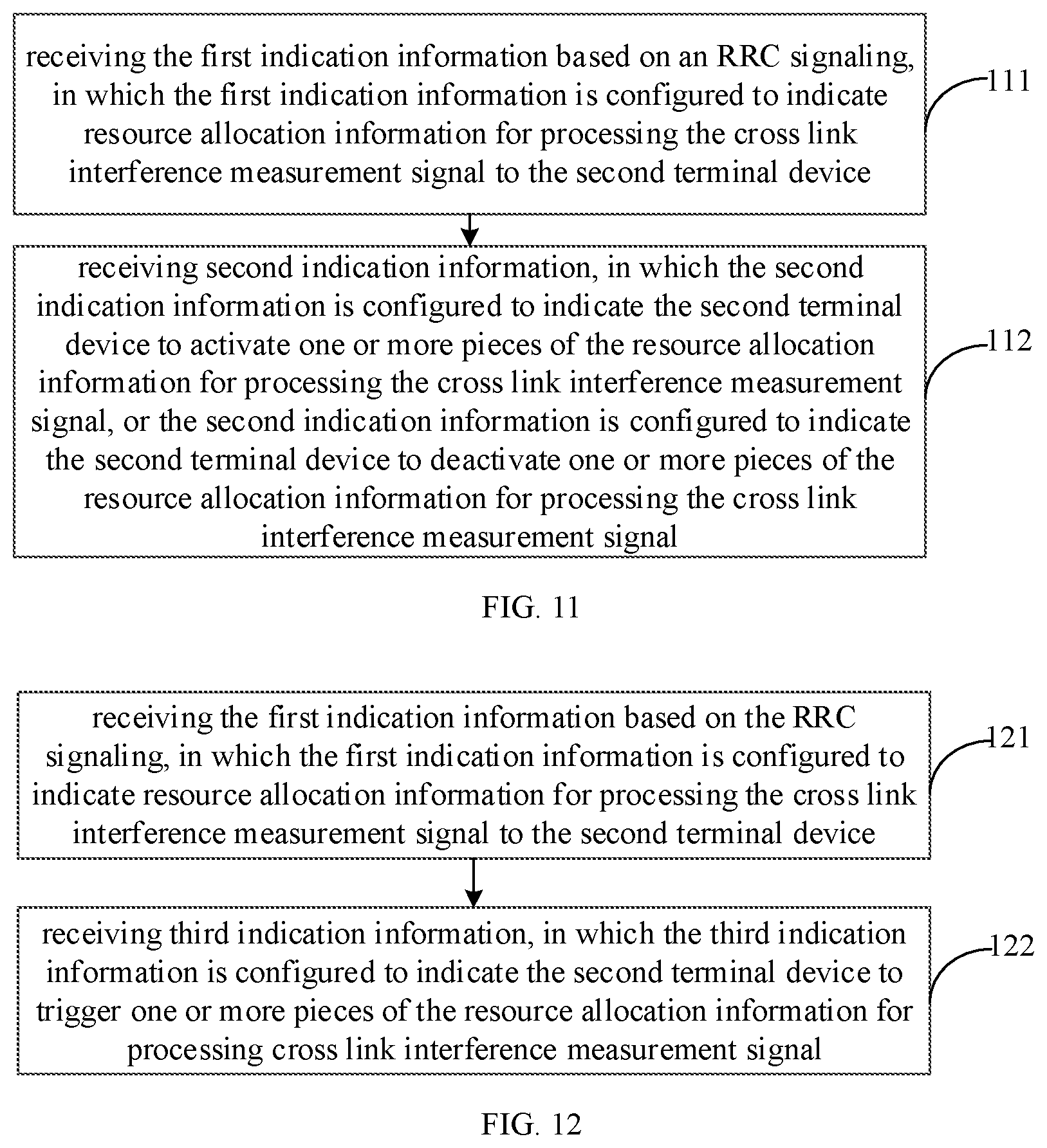 Patent US12621065 Figure 5 – Communication method and apparatus