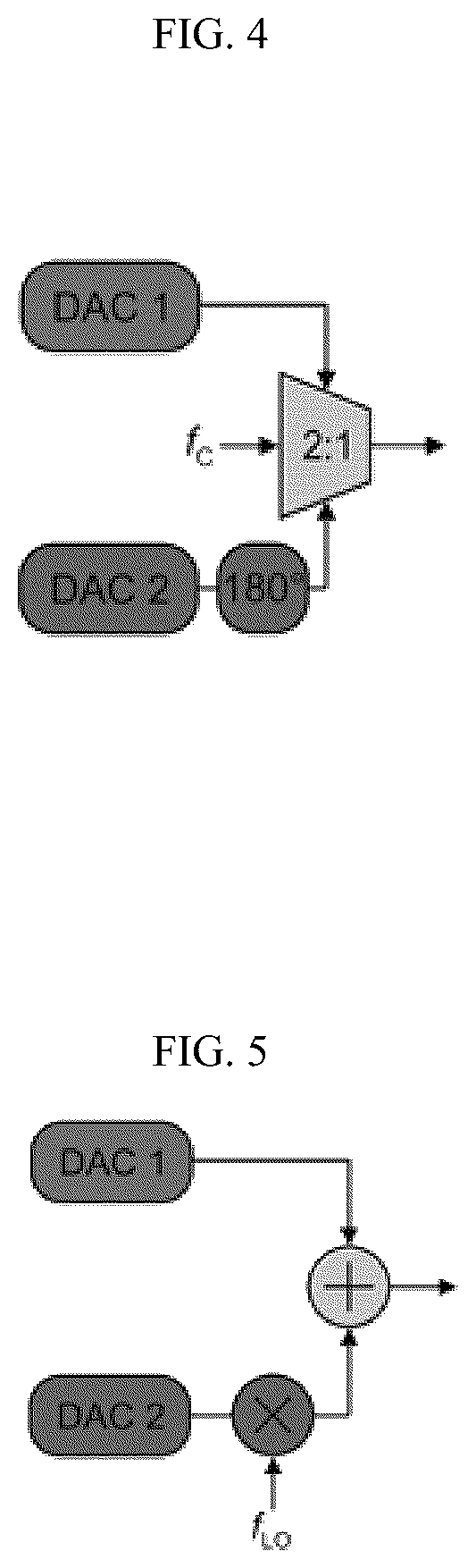 Patent US12621066 Figure 2 – Method and apparatus for evaluating transmission impairments of multiplexing converter