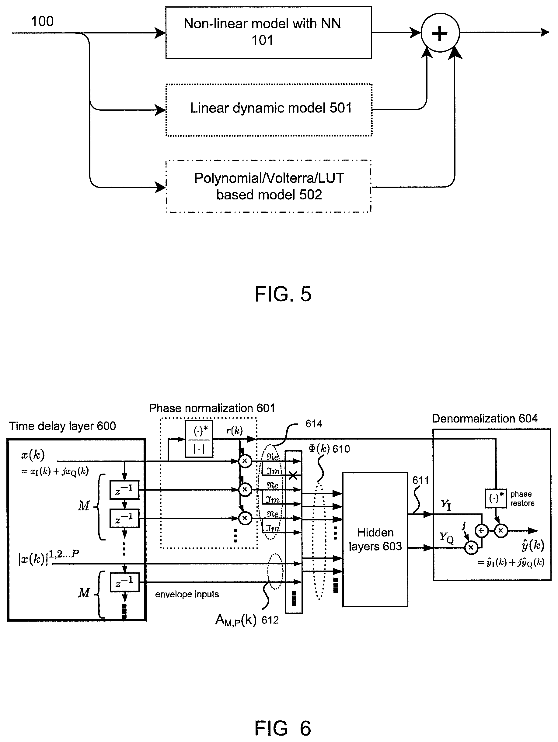 Patent US12621068 Figure 4 – Nonlinear neural network with phase normalization for base-band modelling of radio-frequency non-linearities