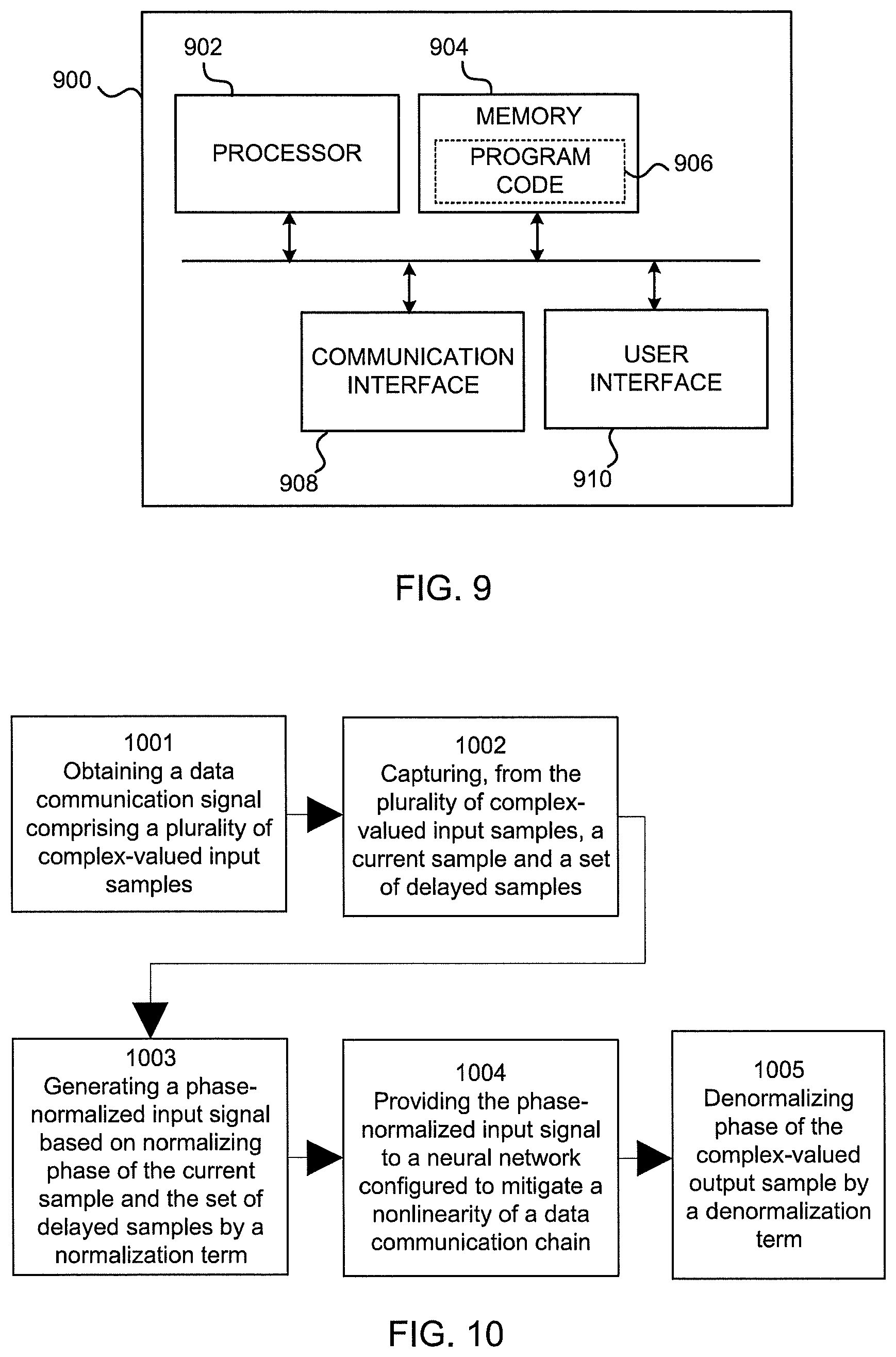 Patent US12621068 Figure 6 – Nonlinear neural network with phase normalization for base-band modelling of radio-frequency non-linearities